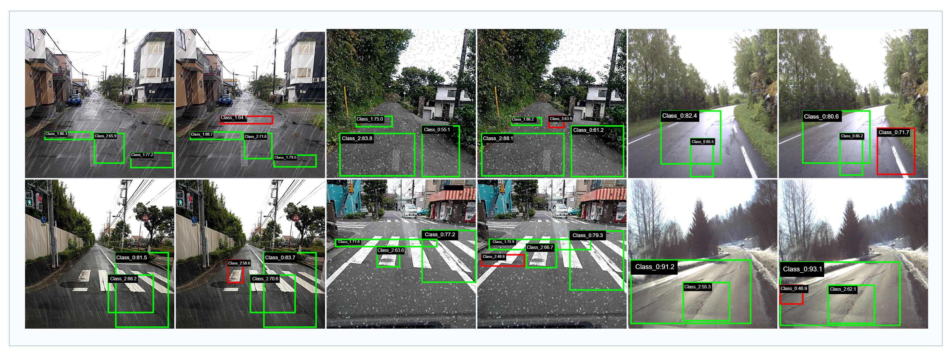 Sensors 25 05587 g007