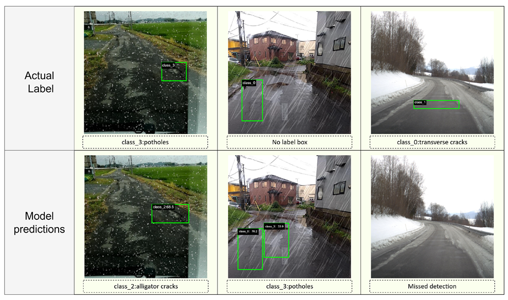 Sensors 25 05587 g008
