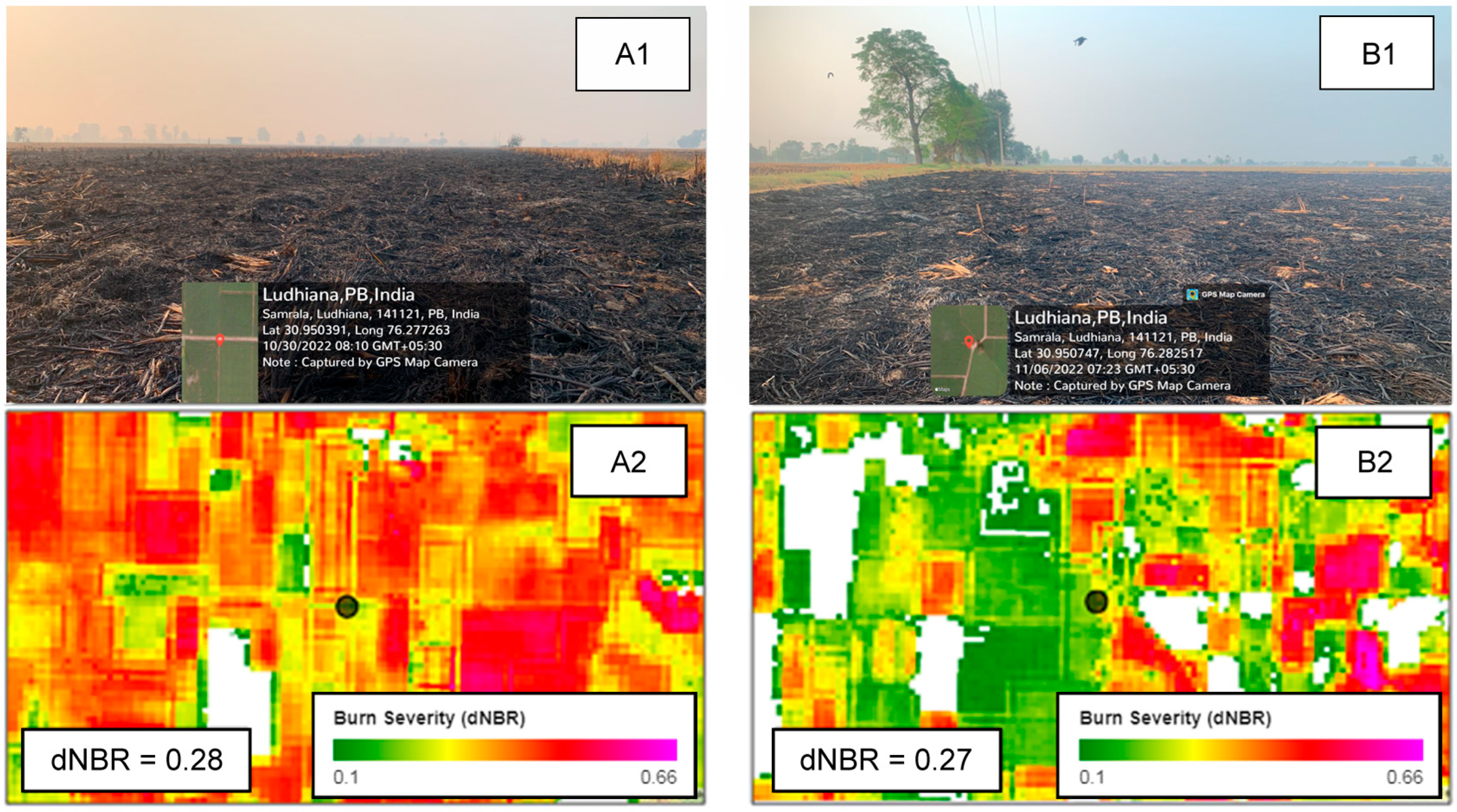 Sensors 25 05588 g006
