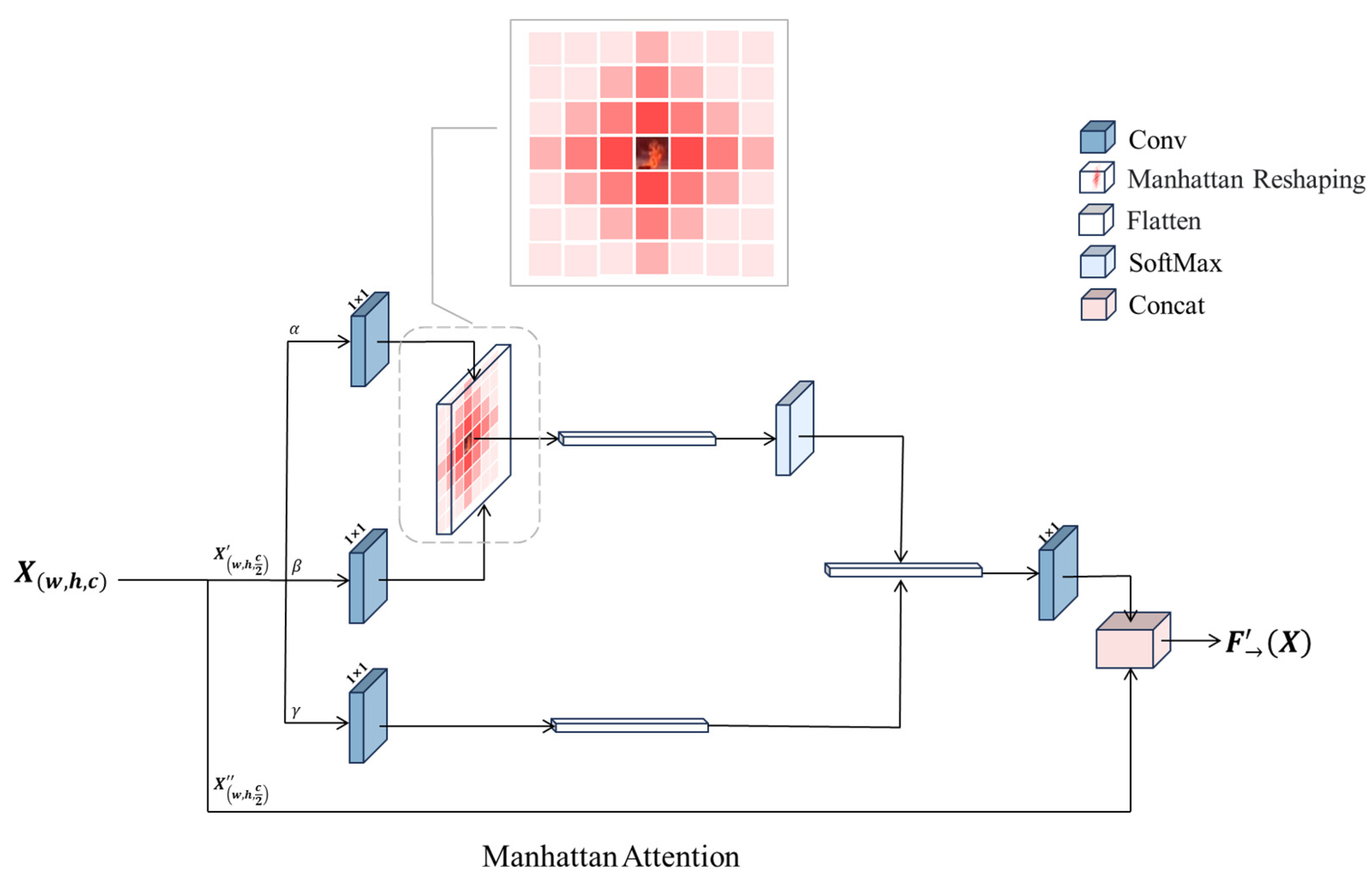 Sensors 25 05597 g005