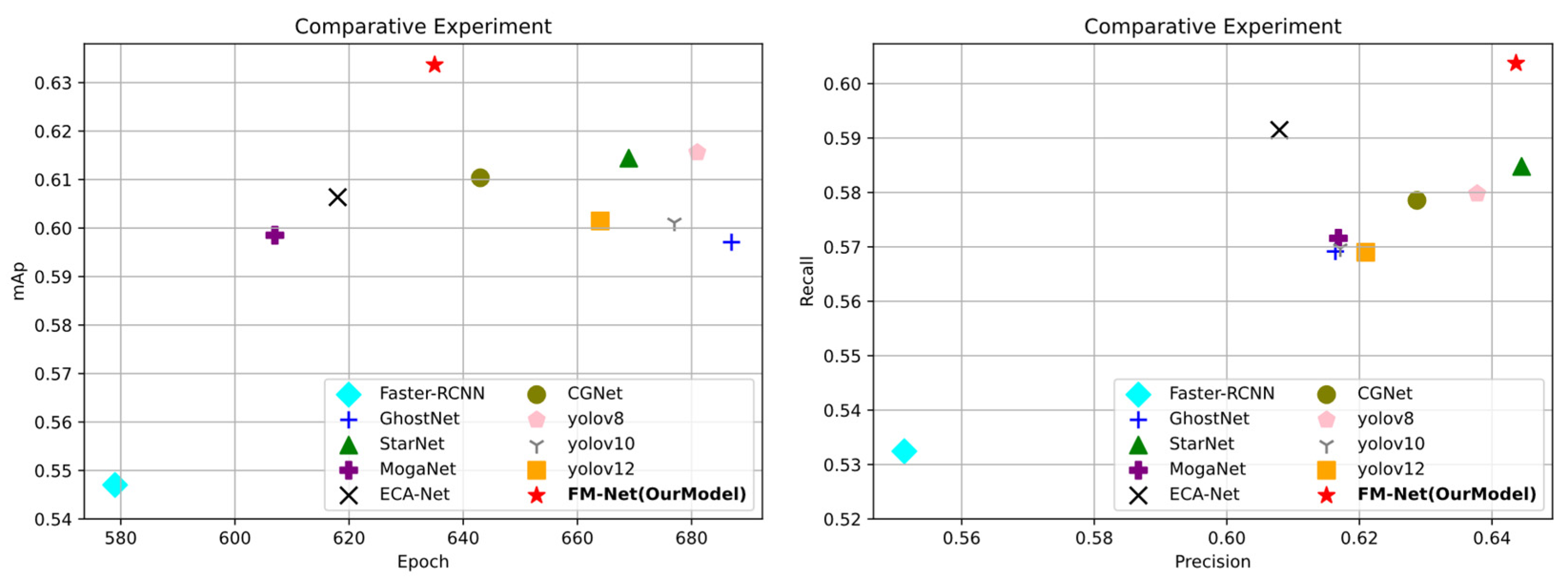 Sensors 25 05597 g008
