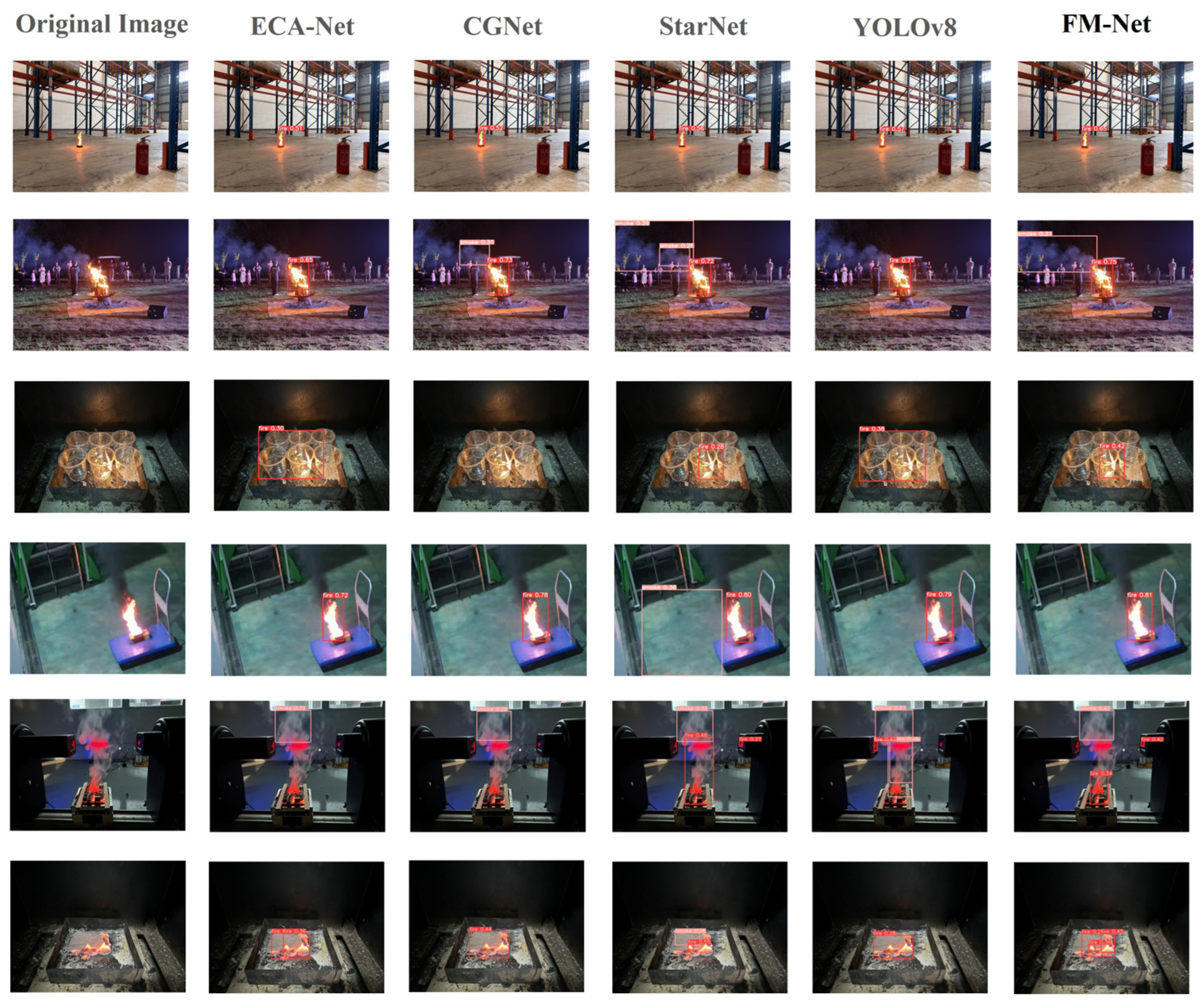 Sensors 25 05597 g009