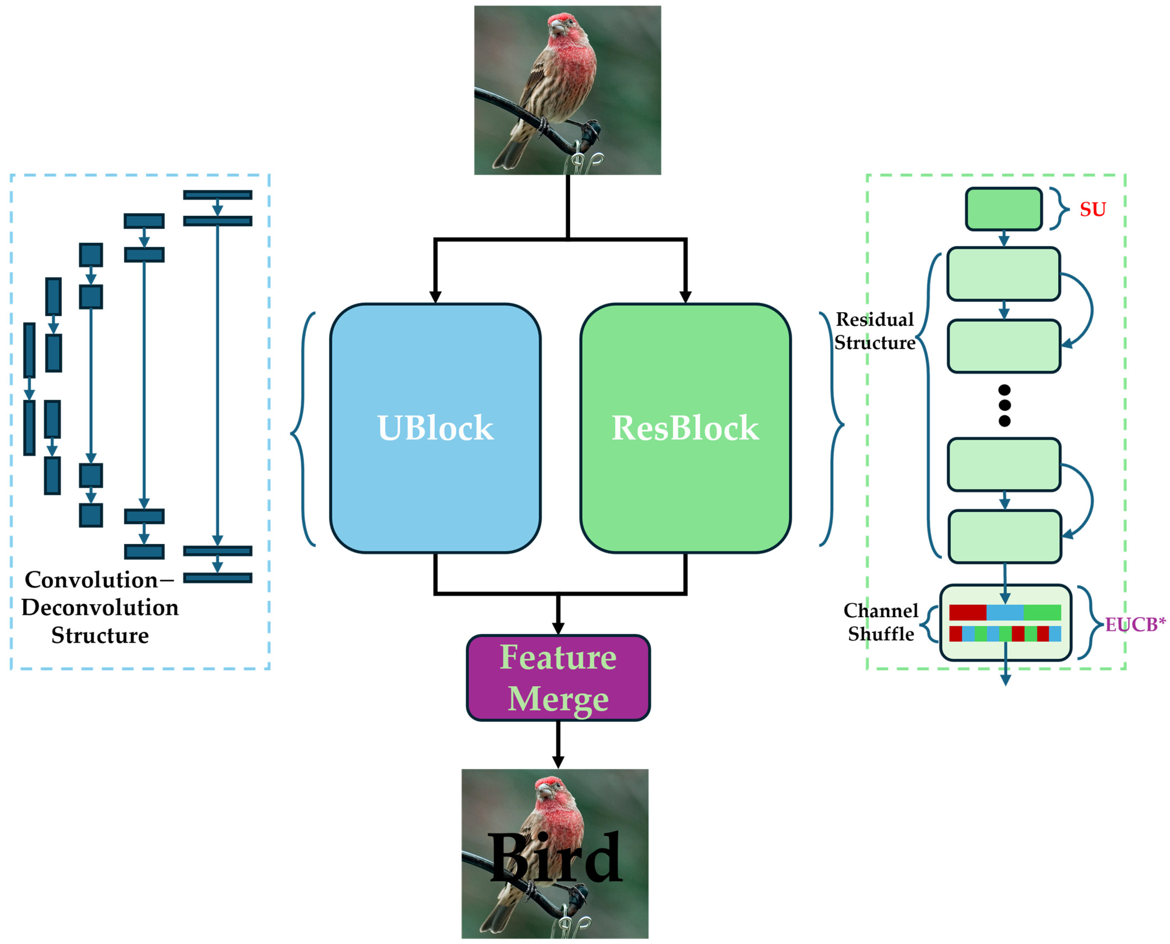 Sensors 25 05600 g001