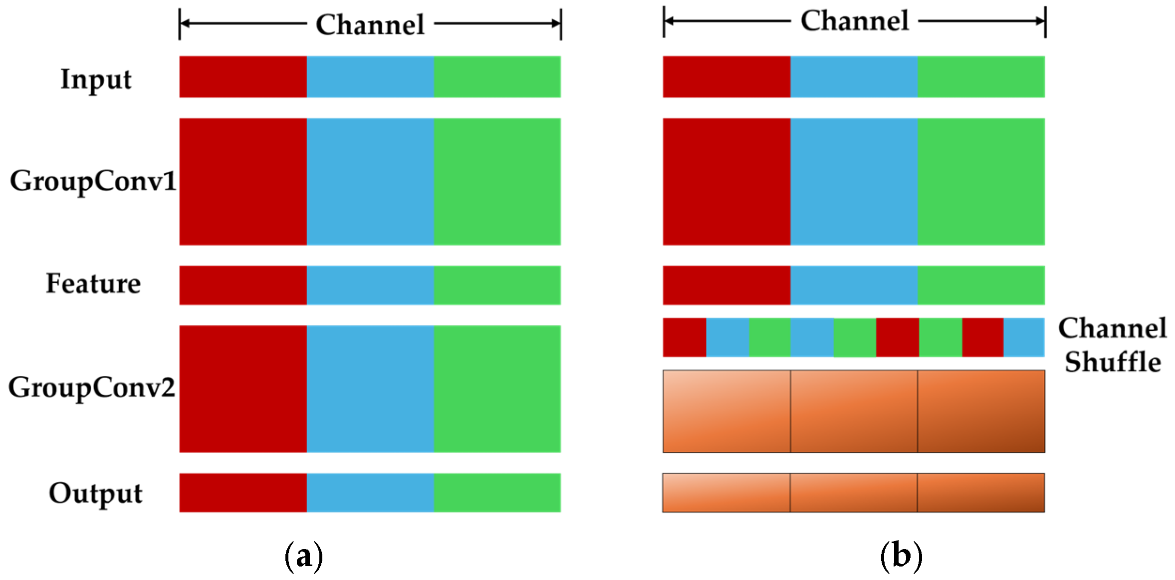 Sensors 25 05600 g006