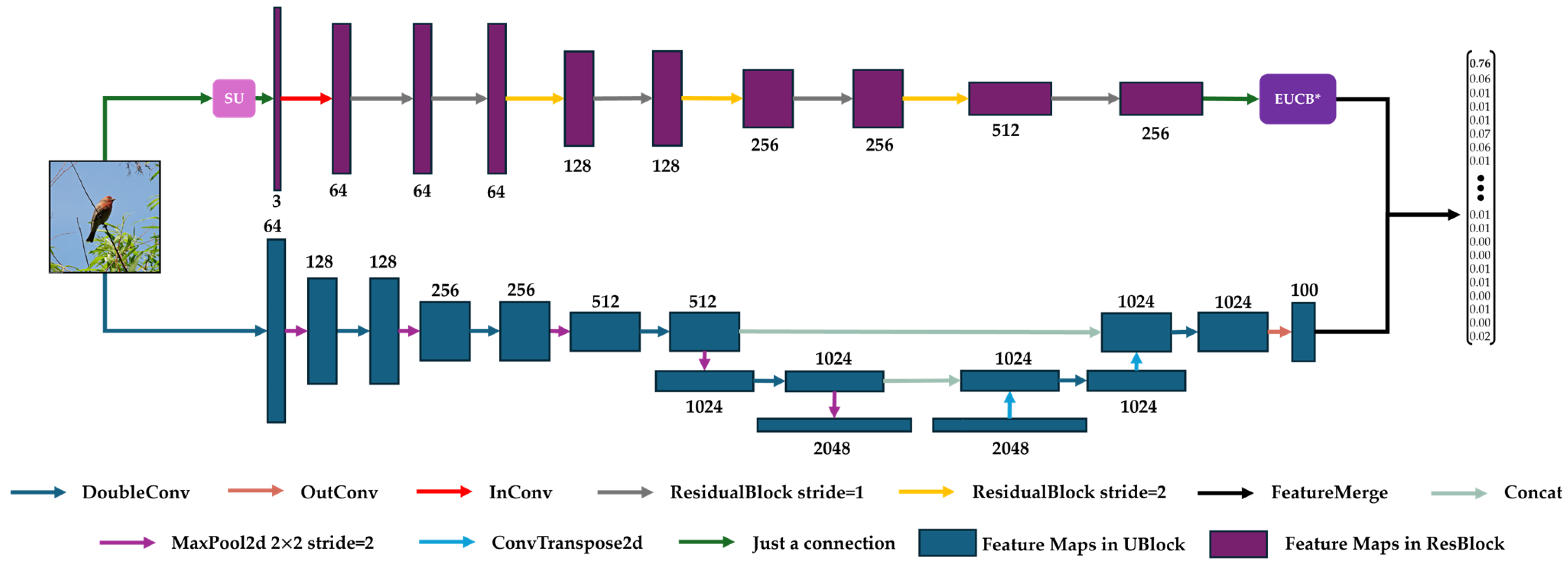 Sensors 25 05600 g009