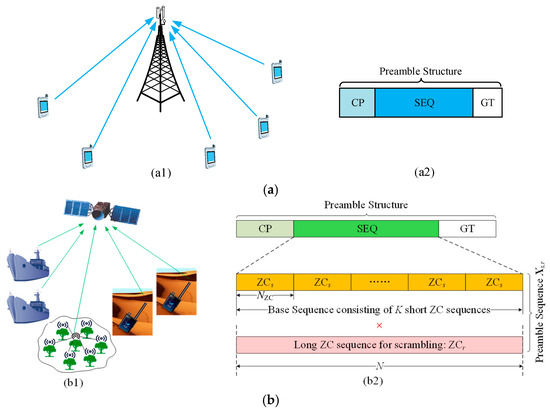 ⑨1-B ,10-c セット FH-10 Cセット 天吊金具 小～中型ディスプレイ用 オーロラ ブラック色
