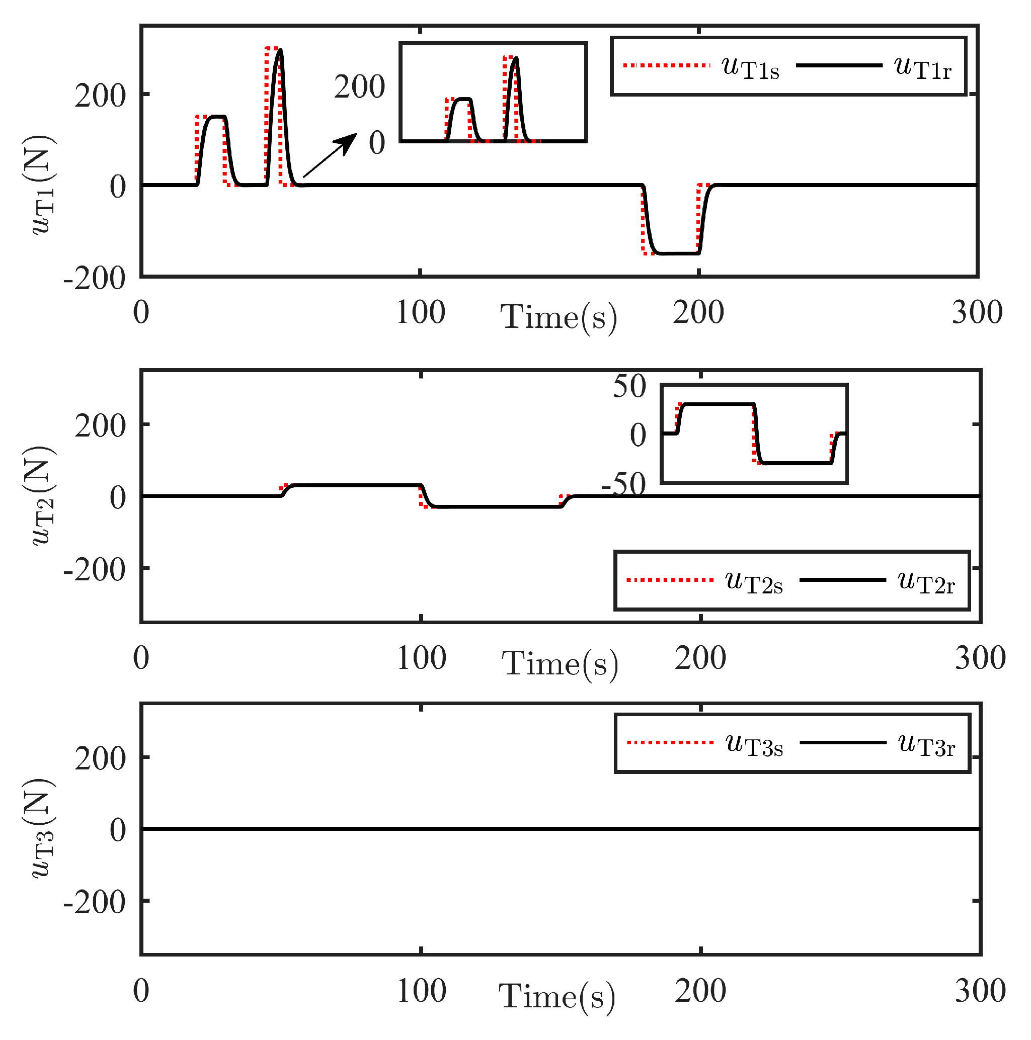 Sensors 25 05606 g005