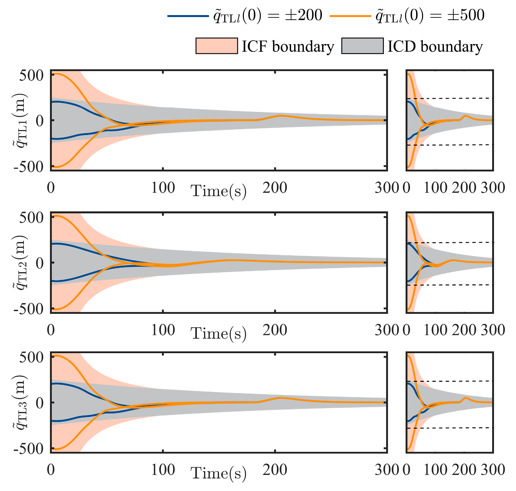 Sensors 25 05606 g006