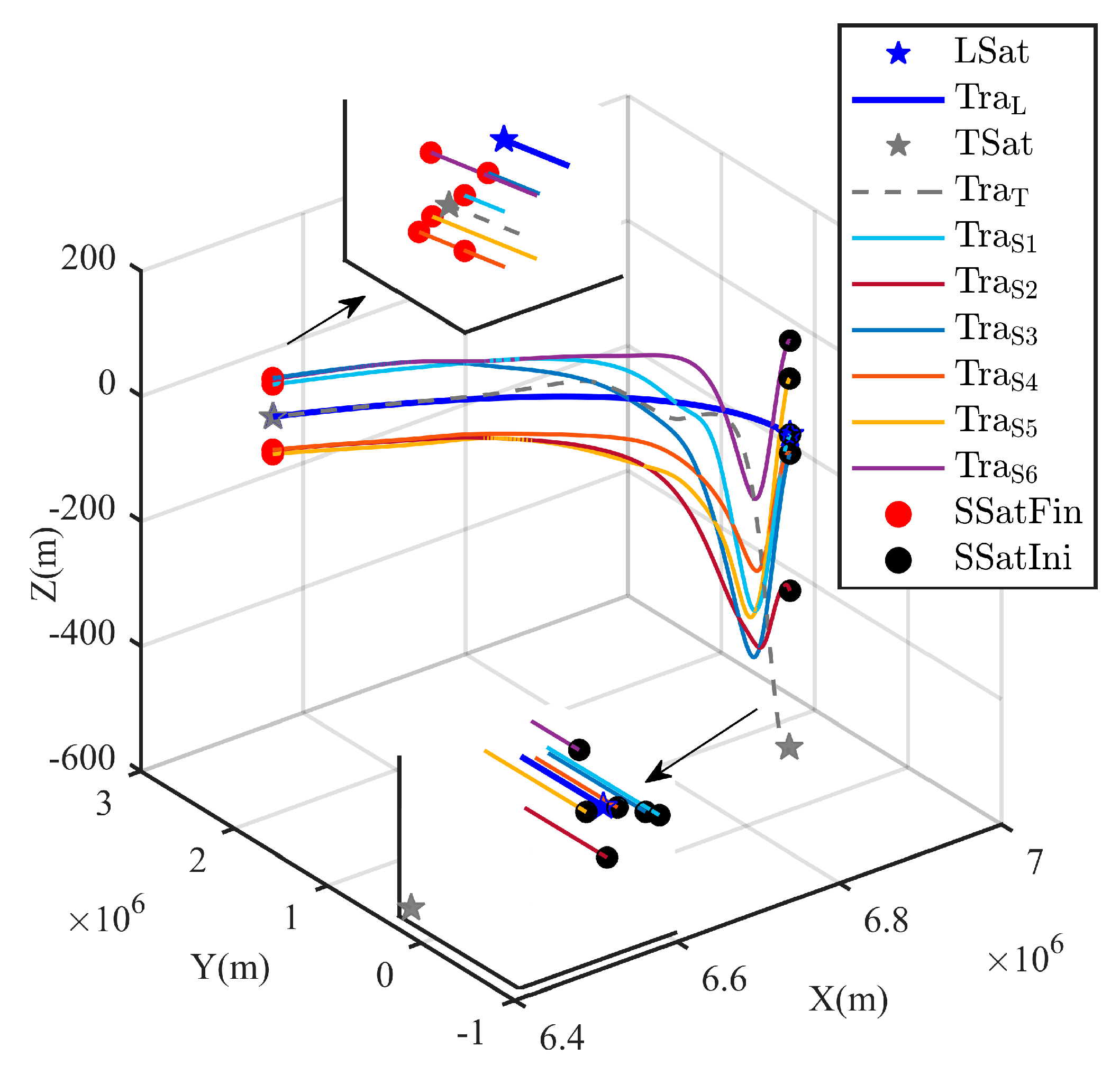 Sensors 25 05606 g009