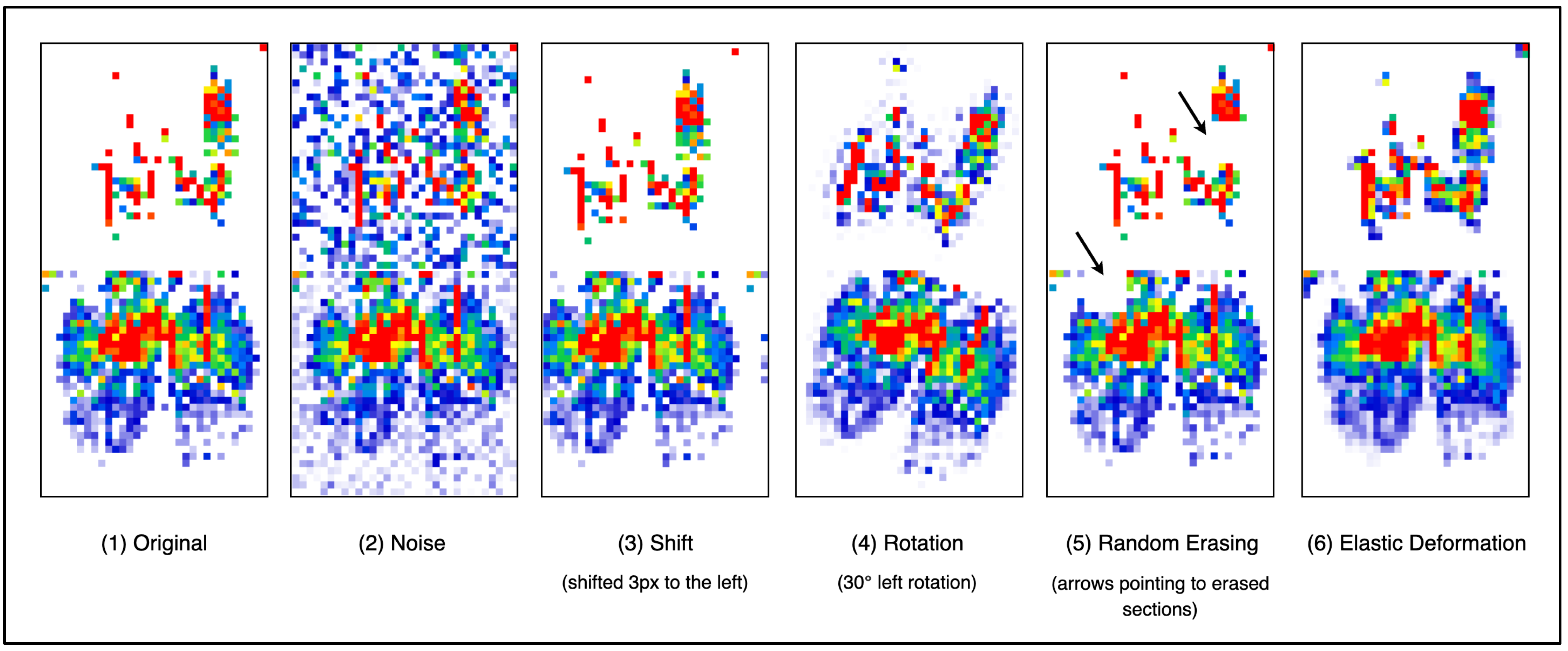 Sensors 25 05610 g005
