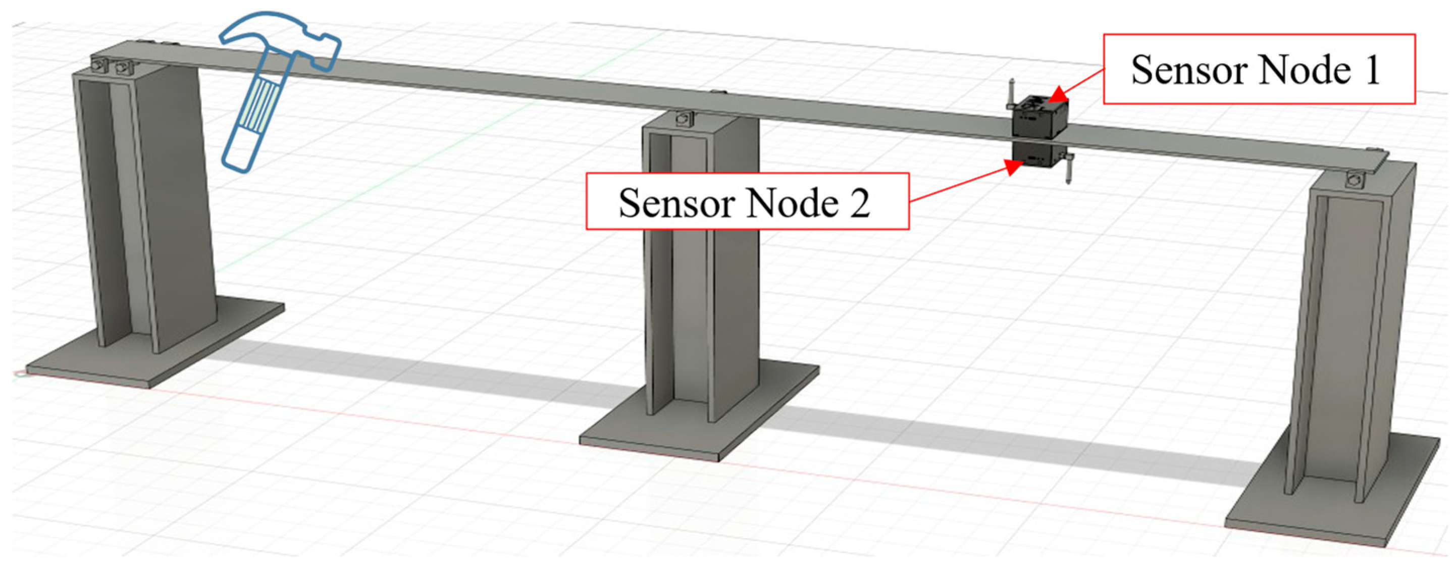 Sensors 25 05612 g011