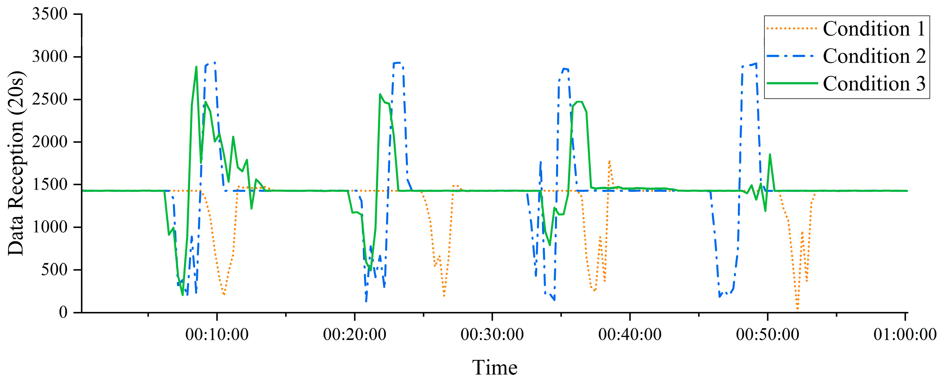 Sensors 25 05612 g013