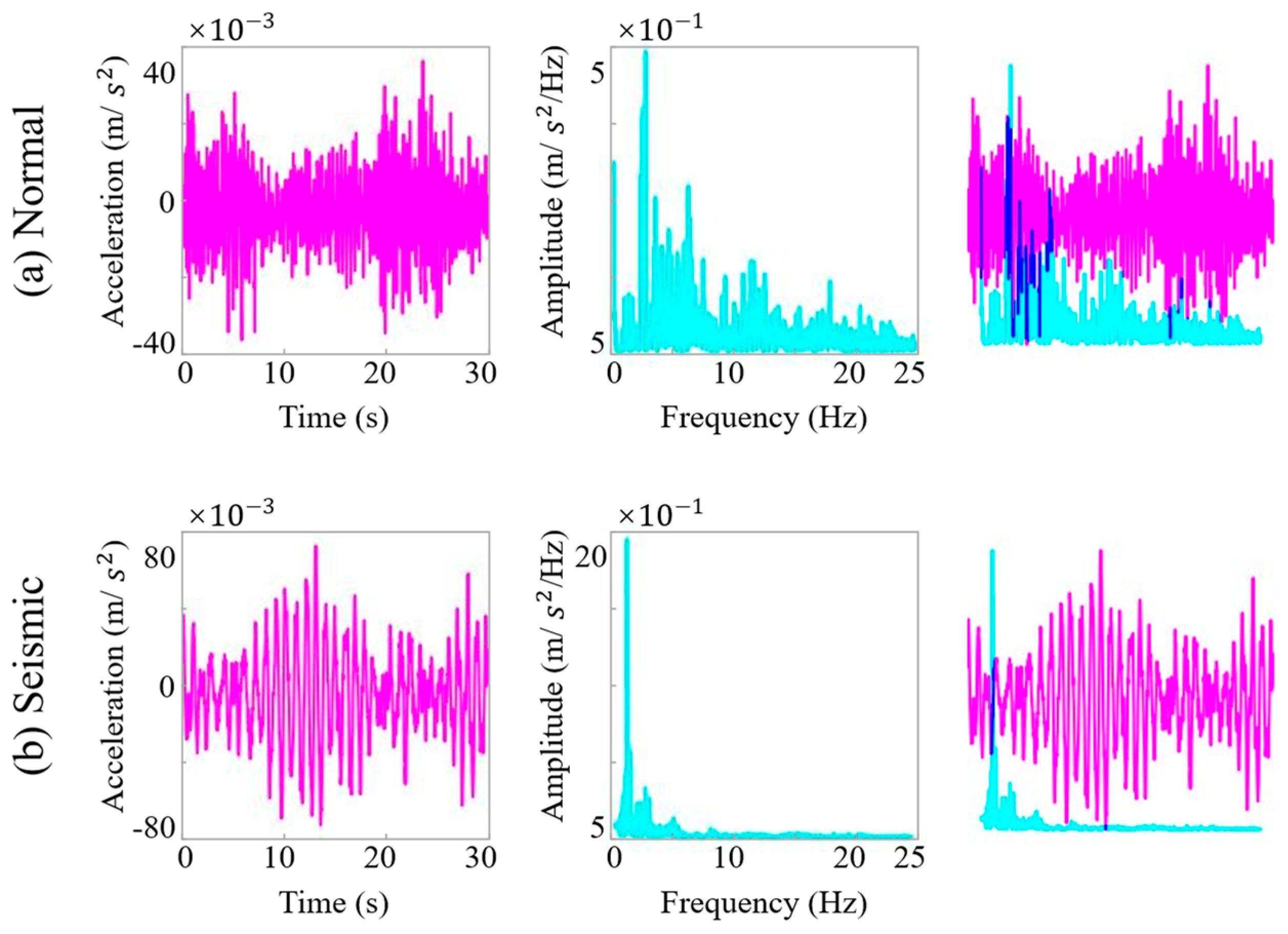 Sensors 25 05612 g015