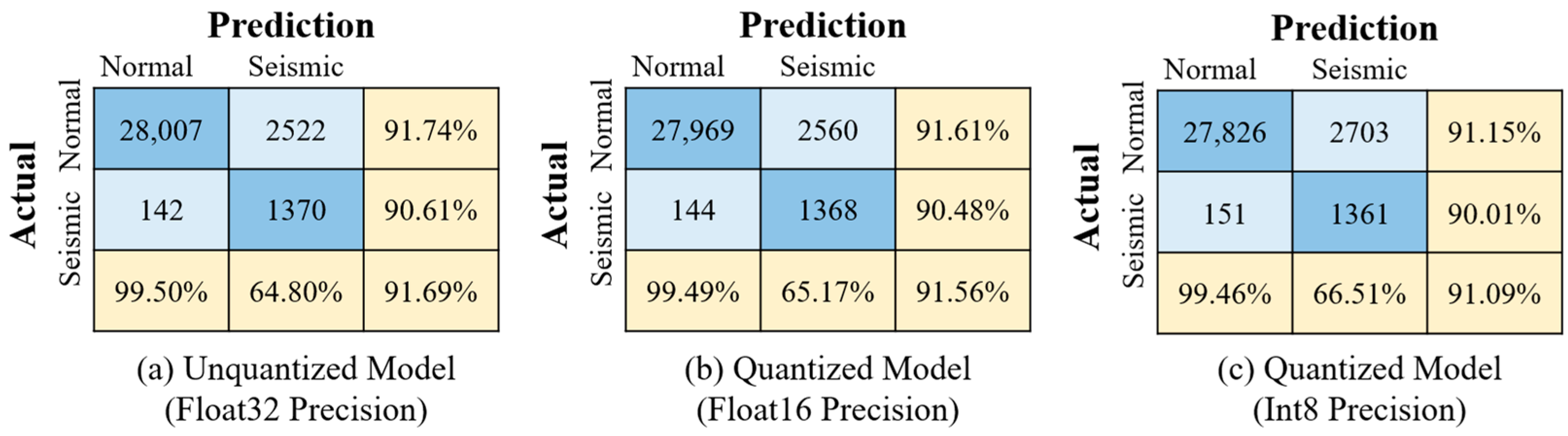 Sensors 25 05612 g016