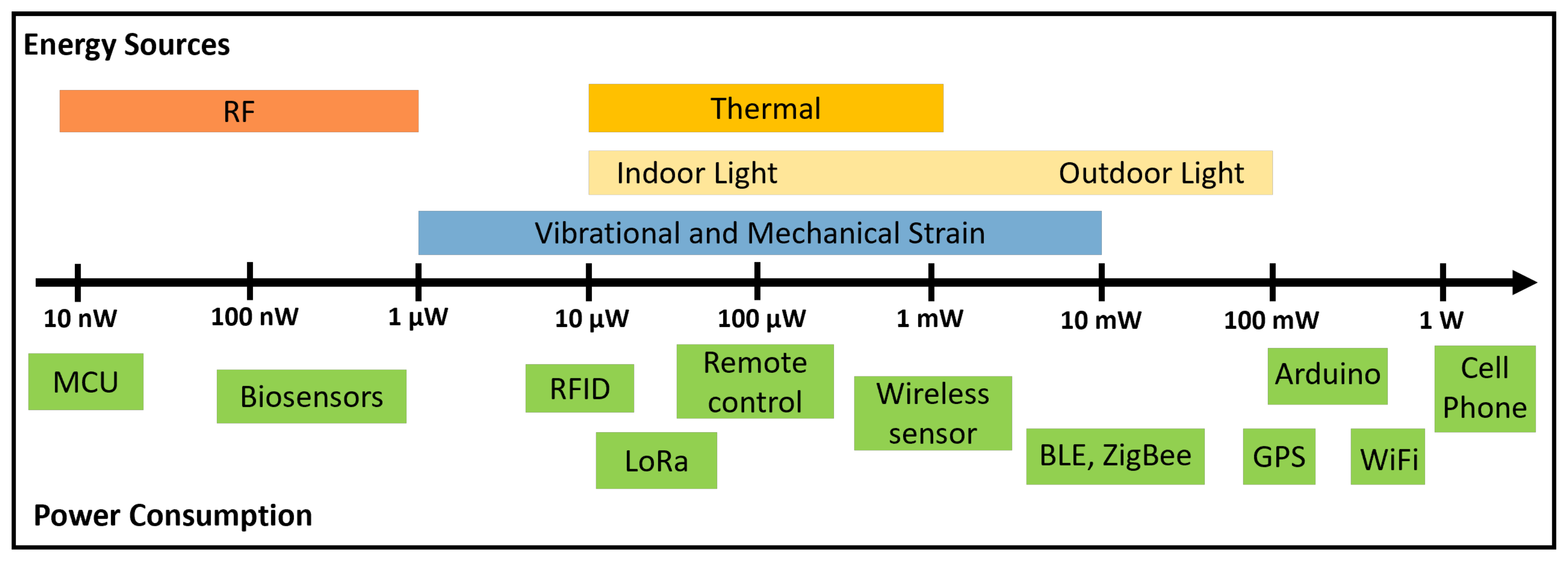 Sensors 25 05618 g001 Sensors 25 05618 g001