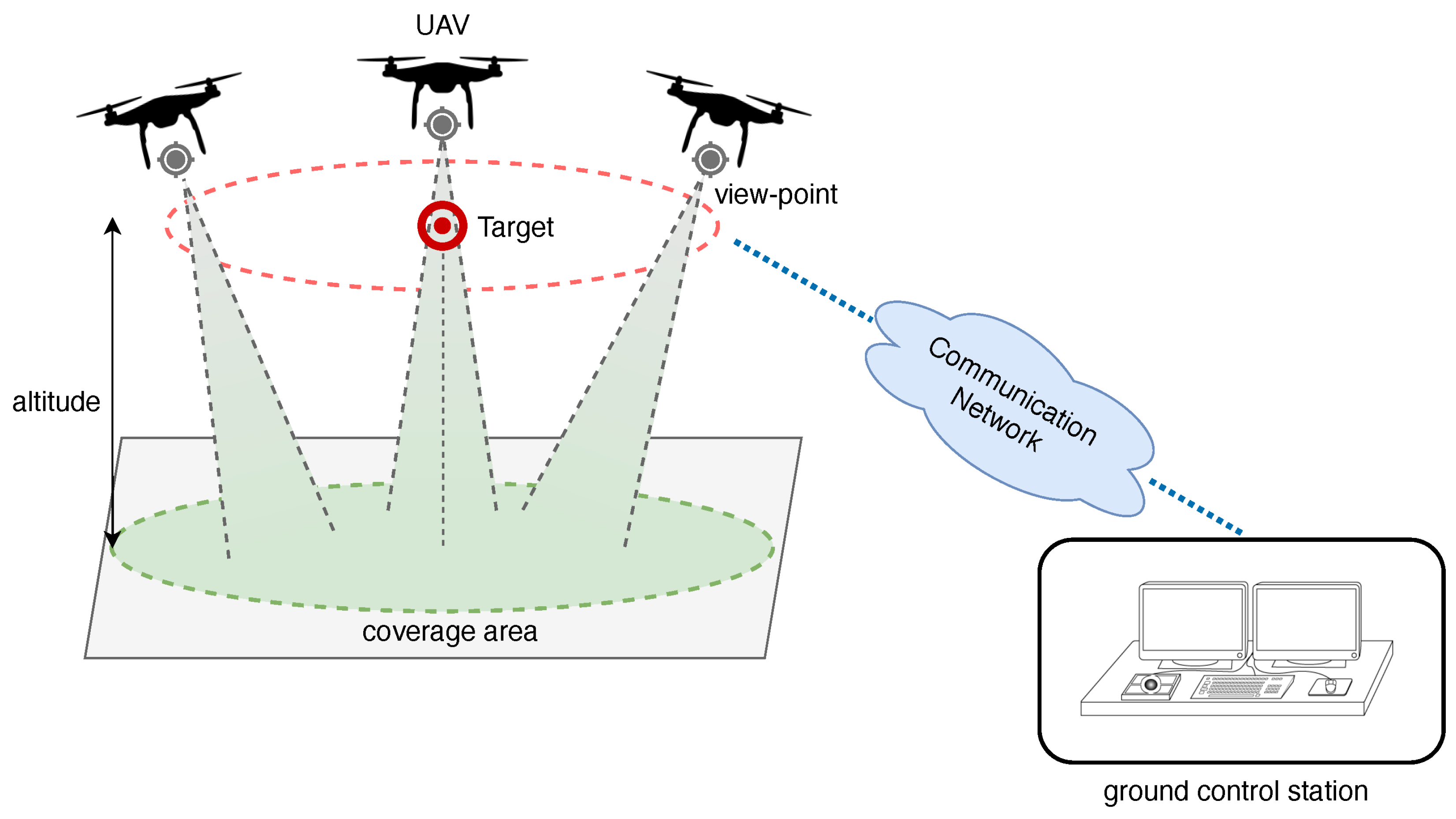 Sensors 25 05618 g007 Sensors 25 05618 g007