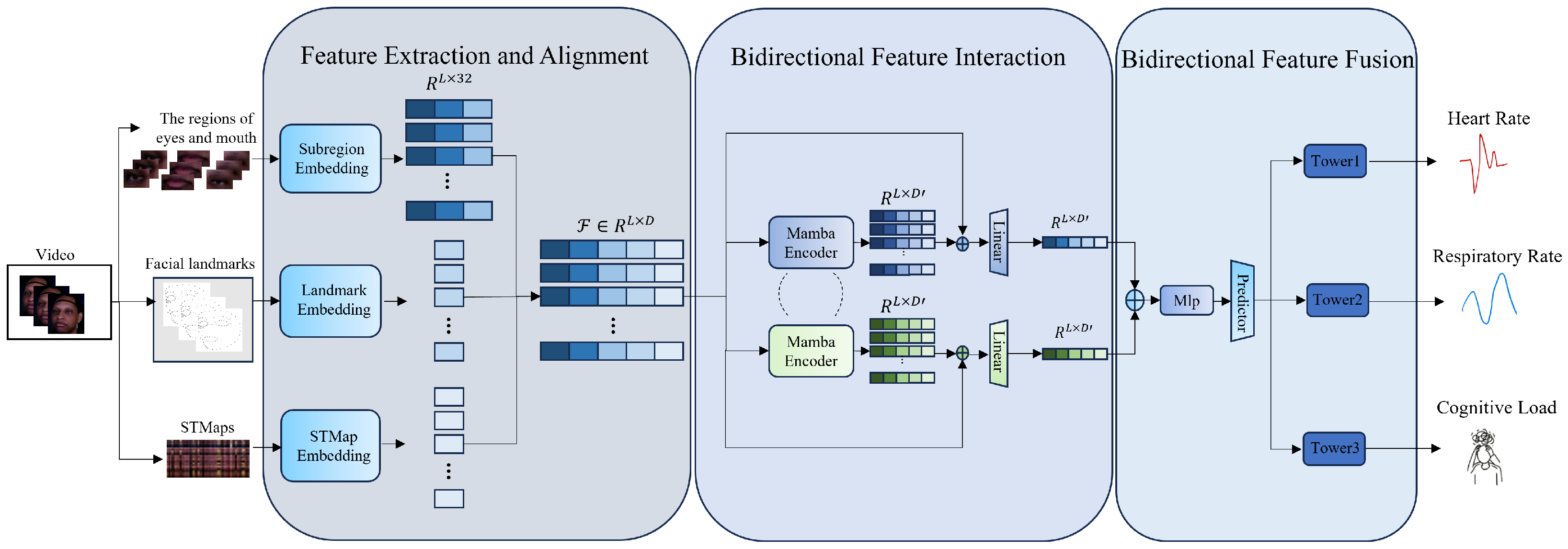 Sensors 25 05620 g001 Sensors 25 05620 g001