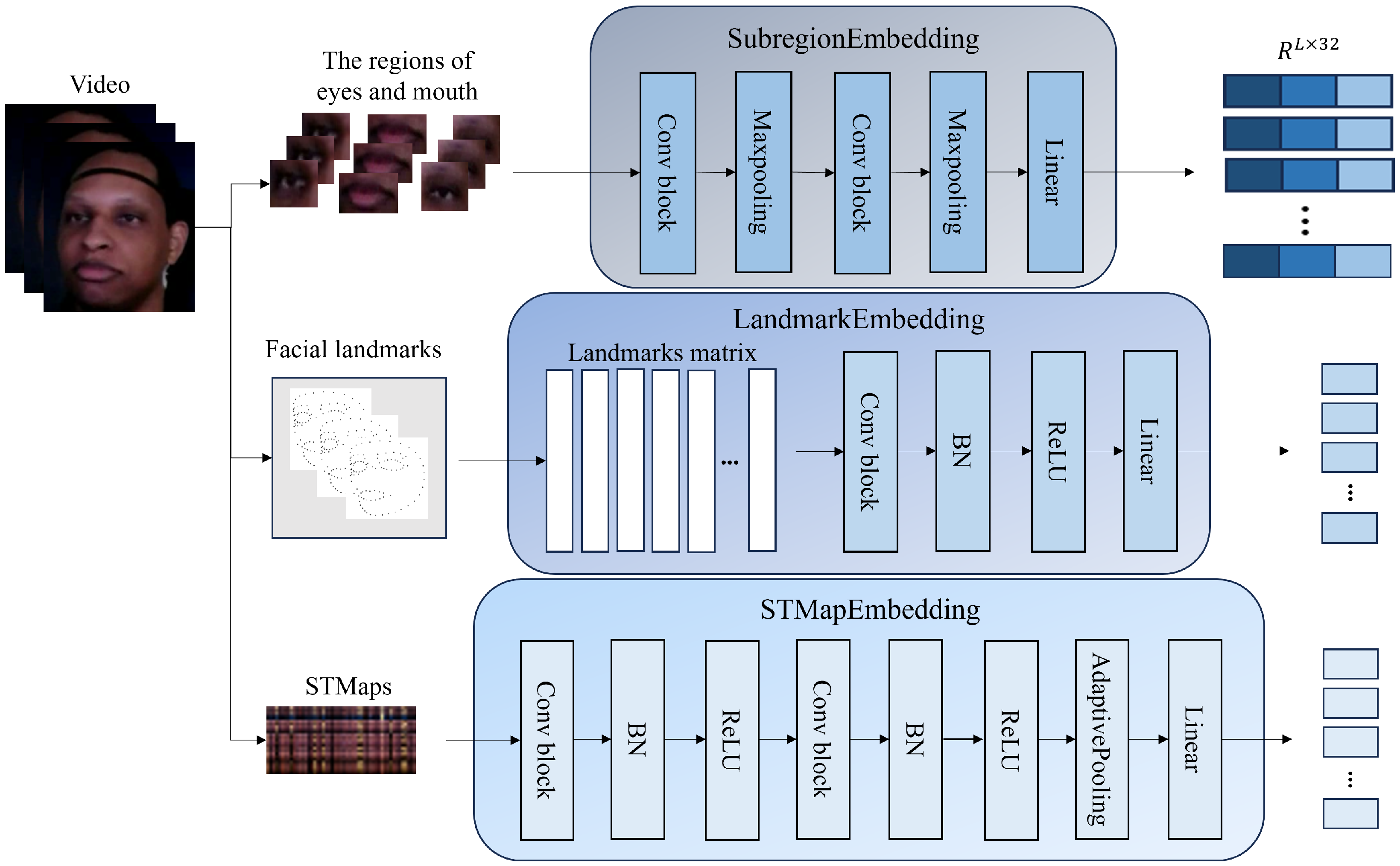 Sensors 25 05620 g002 Sensors 25 05620 g002