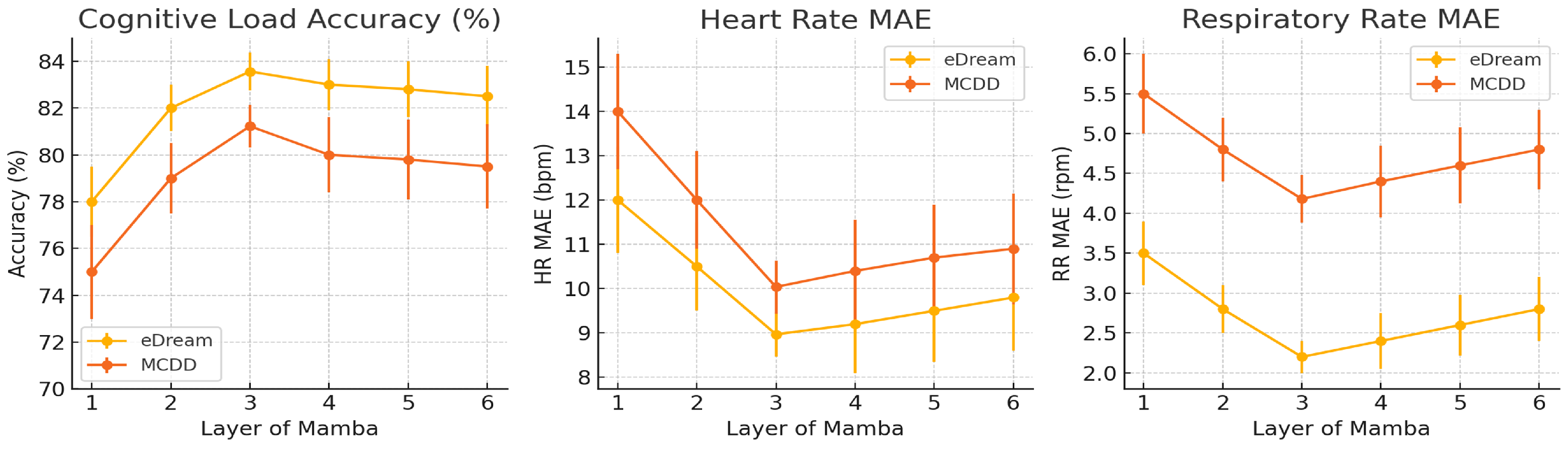 Sensors 25 05620 g006 Sensors 25 05620 g006