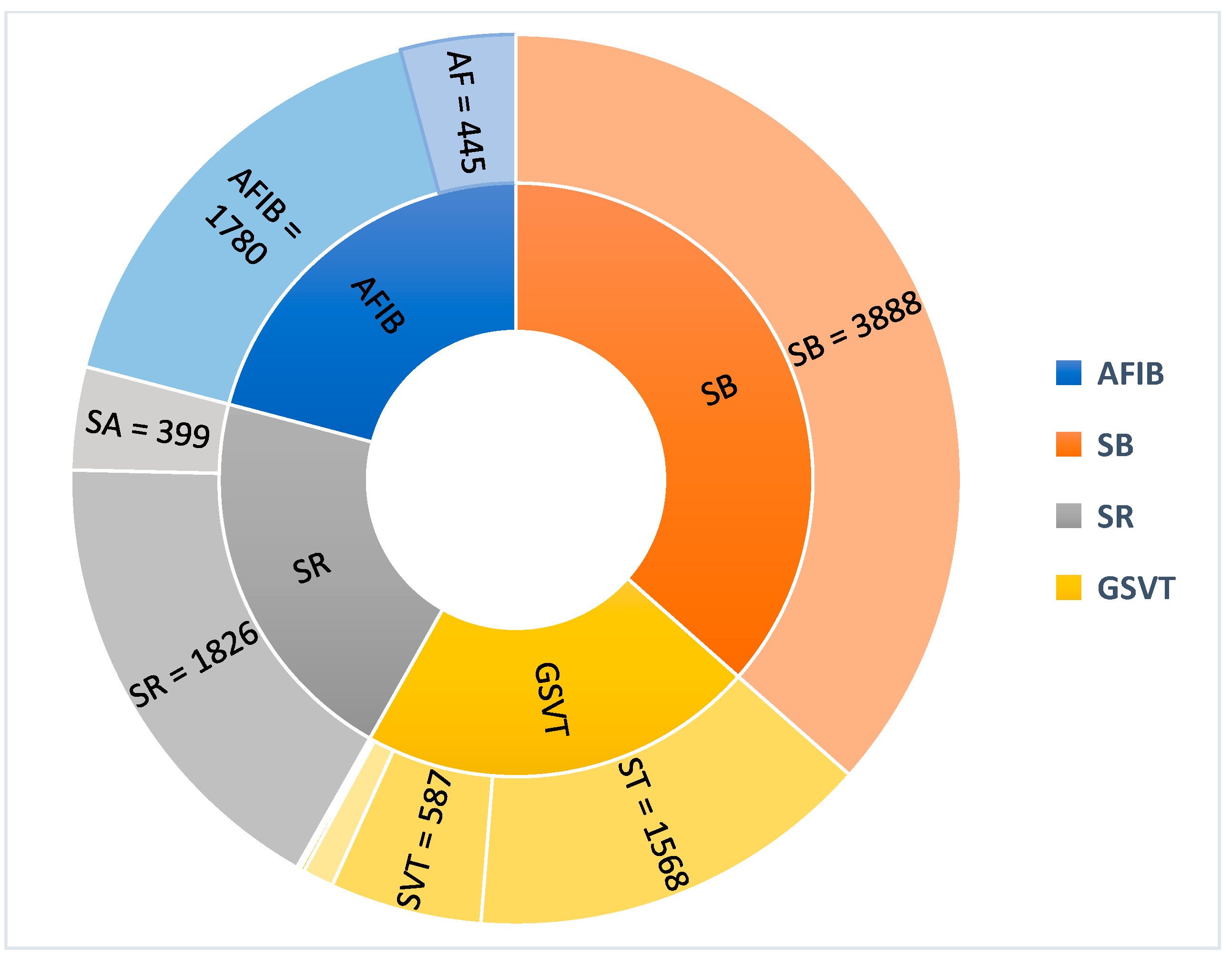 Sensors 25 05621 g001