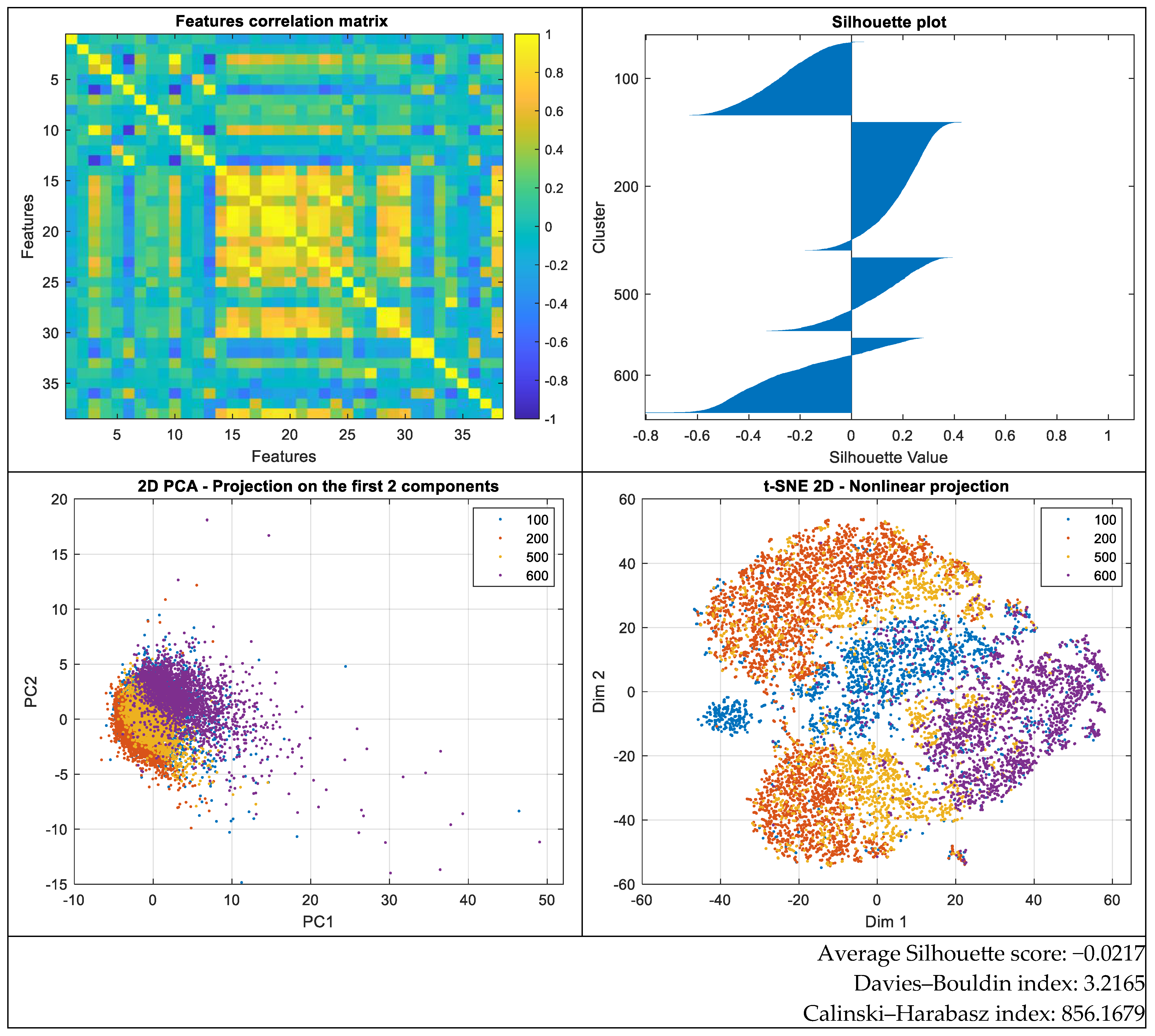 Sensors 25 05621 g003