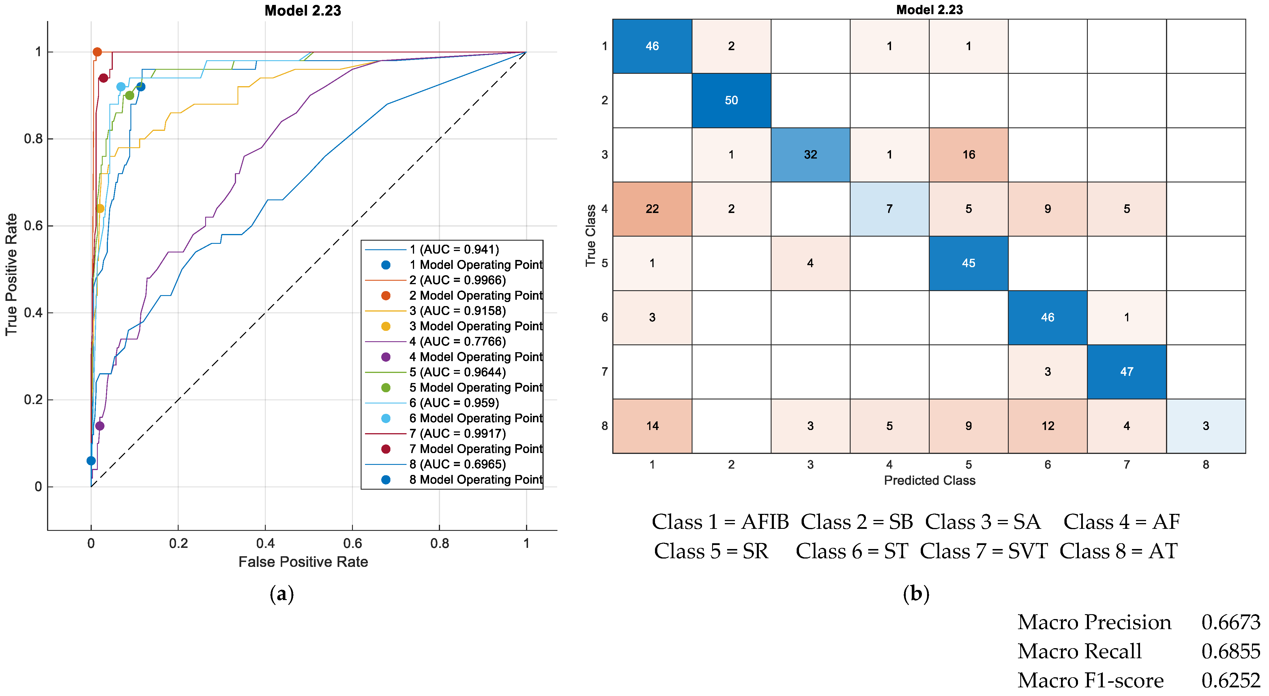 Sensors 25 05621 g005