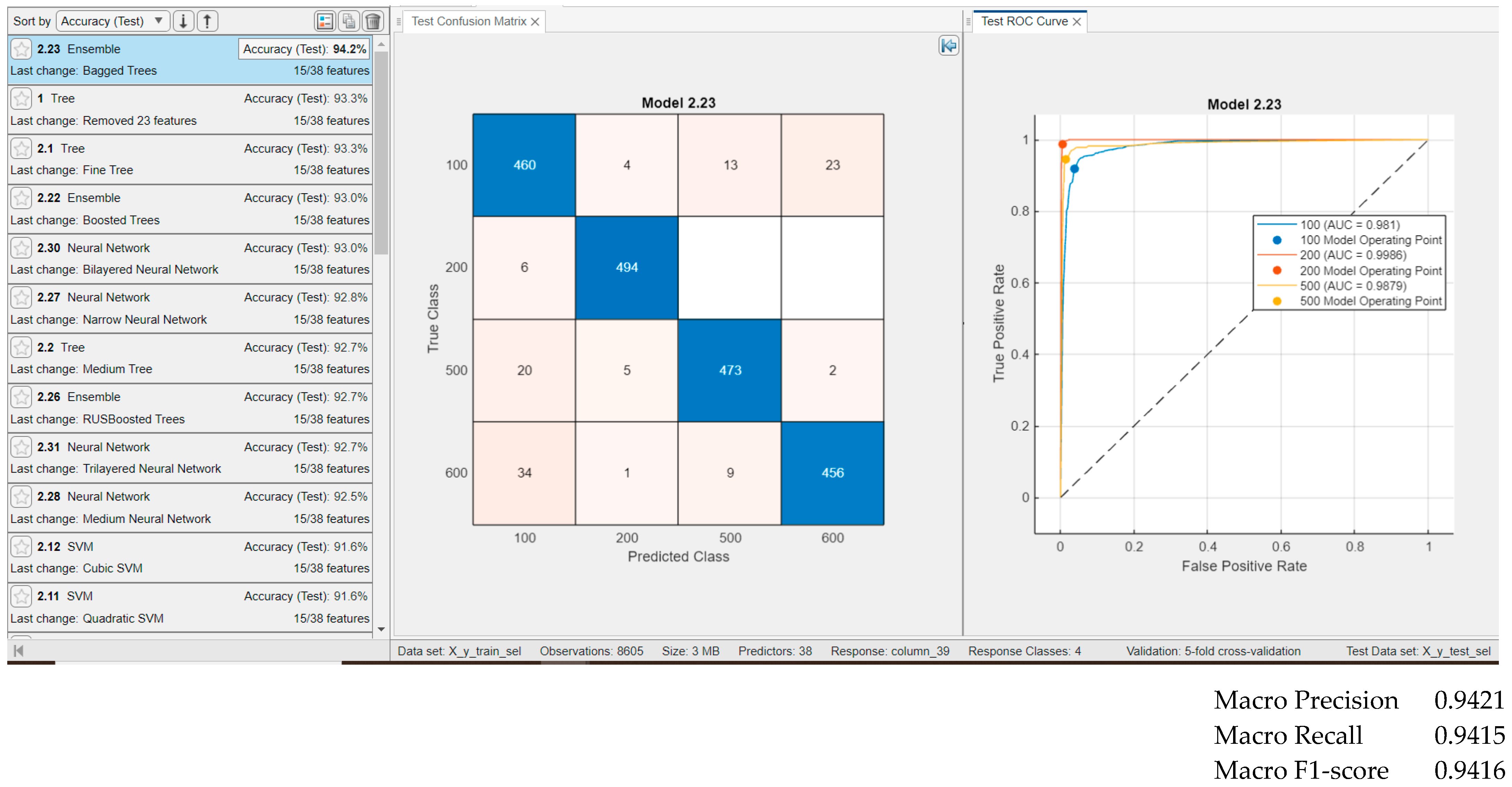 Sensors 25 05621 g009