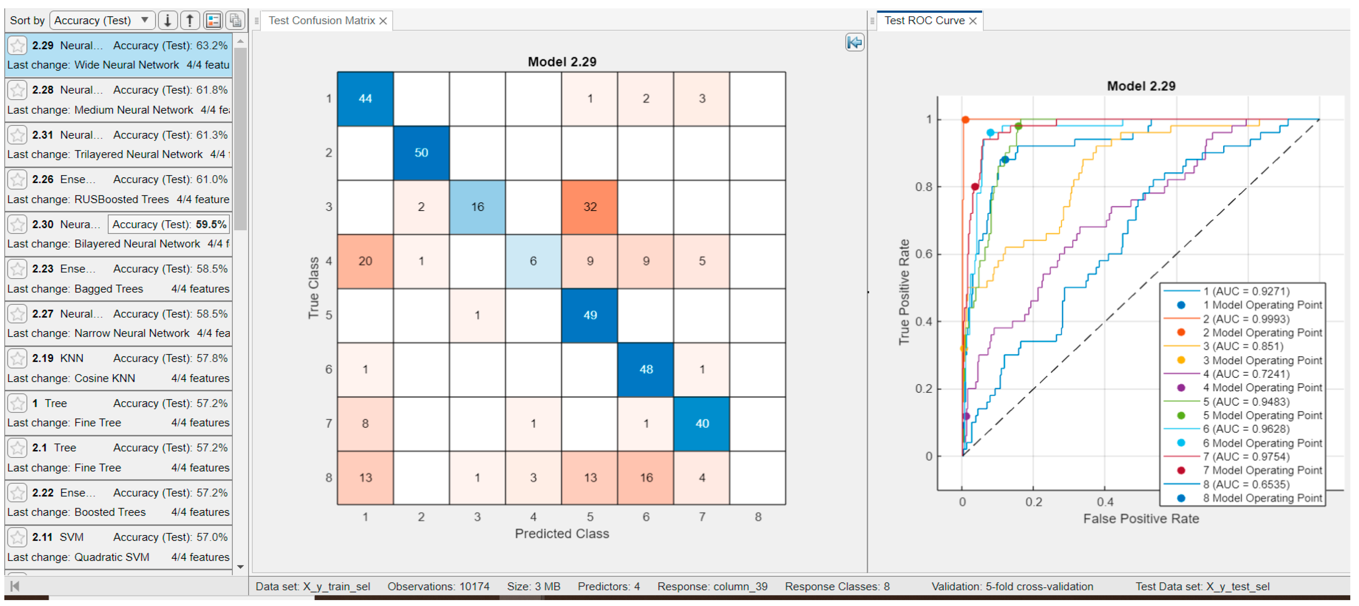 Sensors 25 05621 g012