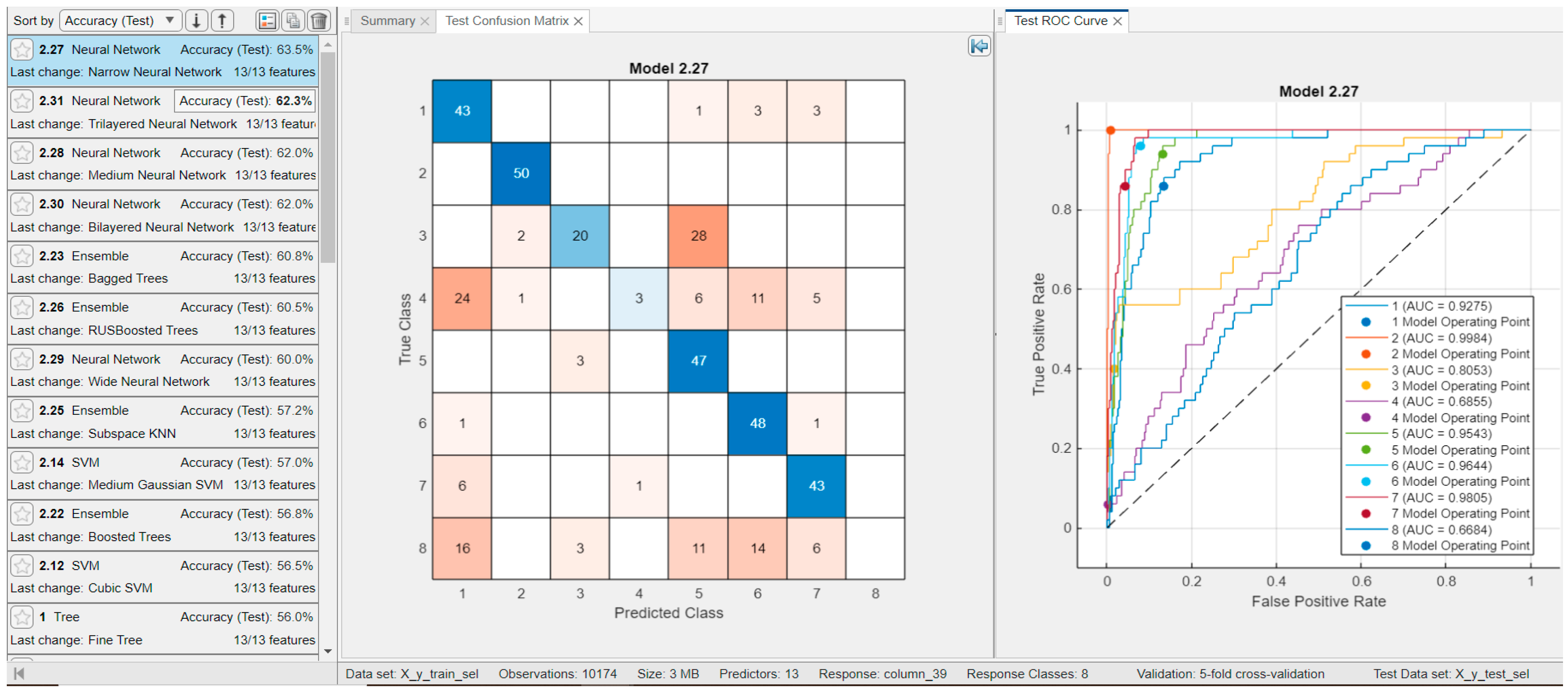 Sensors 25 05621 g013