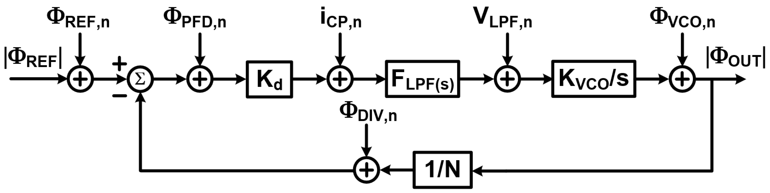 Sensors 25 05623 g002 Sensors 25 05623 g002