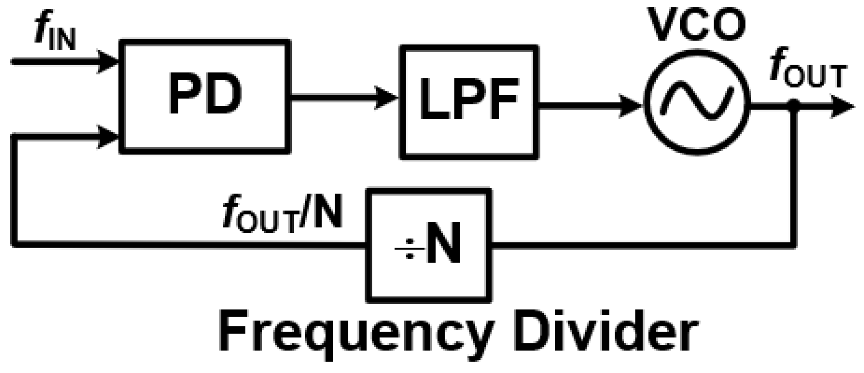 Sensors 25 05623 g003 Sensors 25 05623 g003
