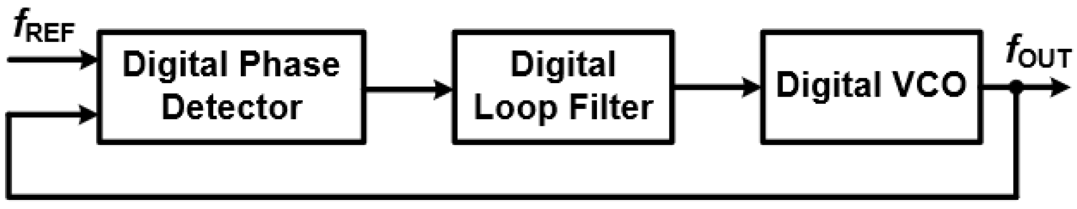Sensors 25 05623 g004 Sensors 25 05623 g004