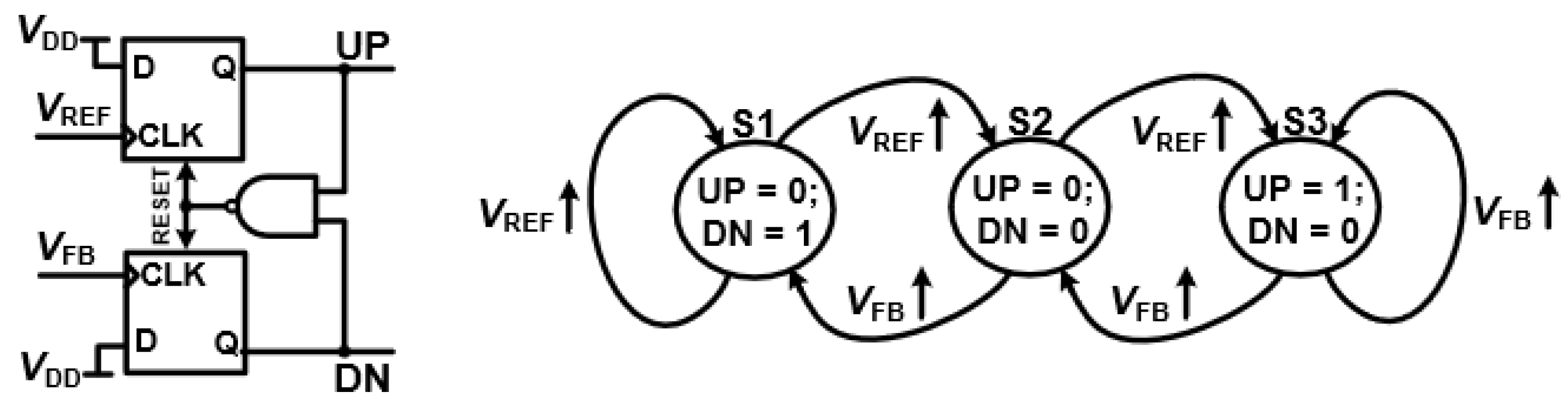 Sensors 25 05623 g005 Sensors 25 05623 g005