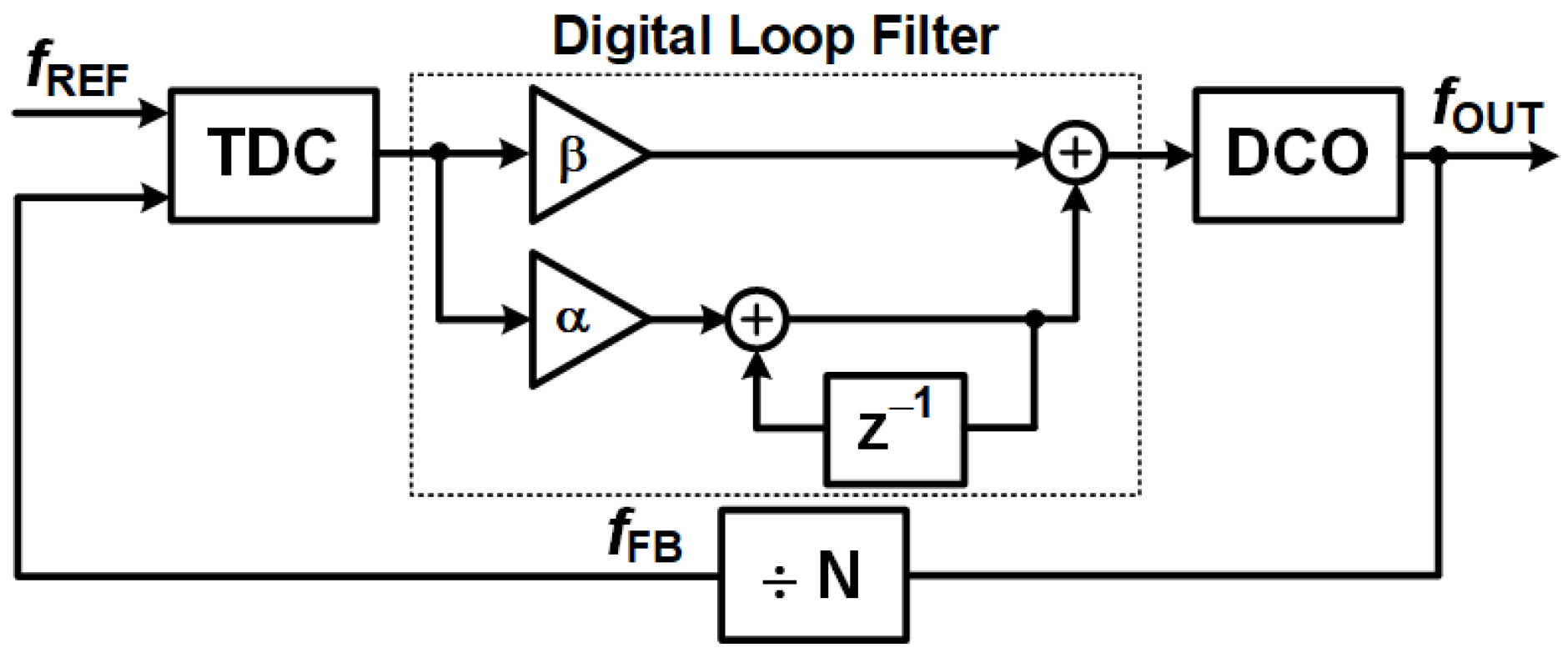 Sensors 25 05623 g008 Sensors 25 05623 g008