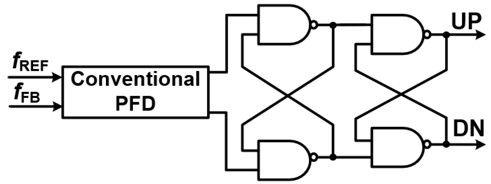 Sensors 25 05623 g010 Sensors 25 05623 g010