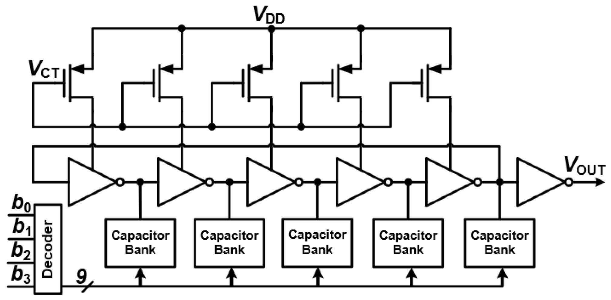 Sensors 25 05623 g011 Sensors 25 05623 g011