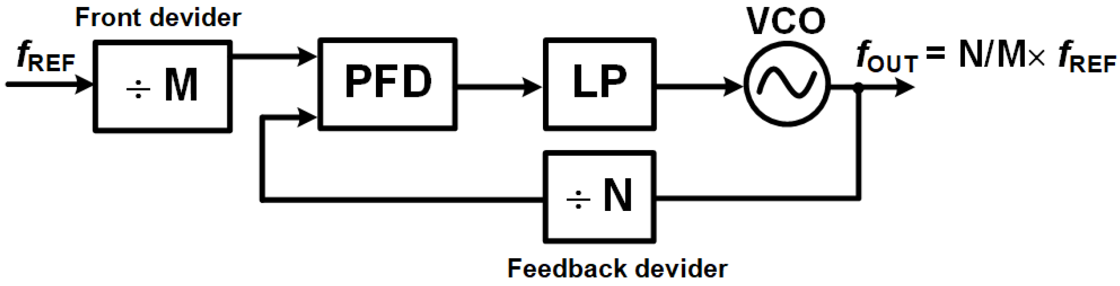 Sensors 25 05623 g012 Sensors 25 05623 g012