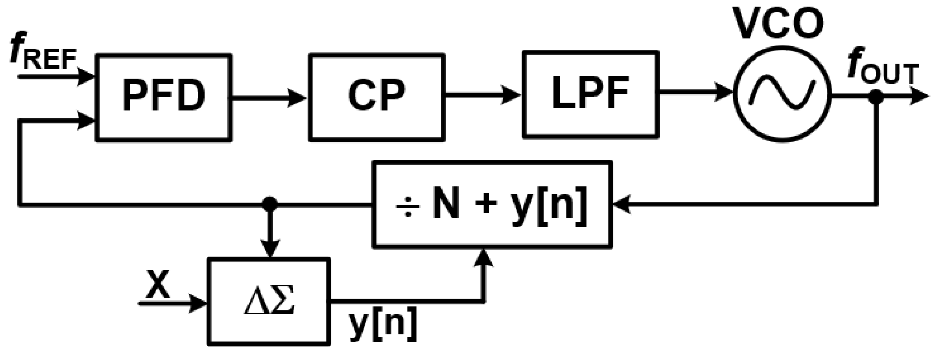Sensors 25 05623 g013 Sensors 25 05623 g013