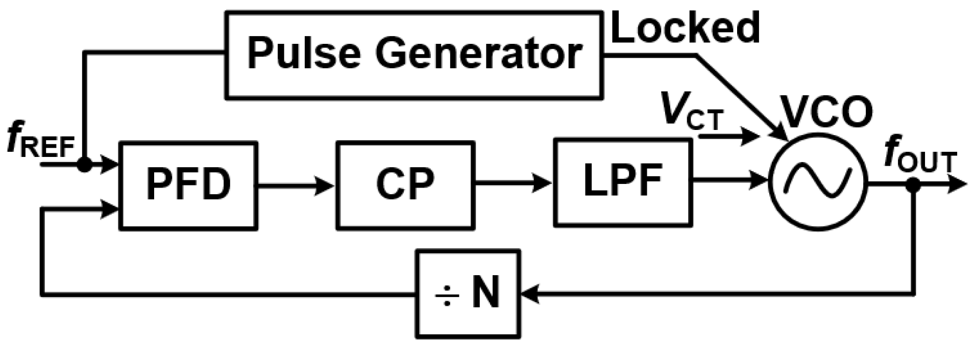 Sensors 25 05623 g014 Sensors 25 05623 g014