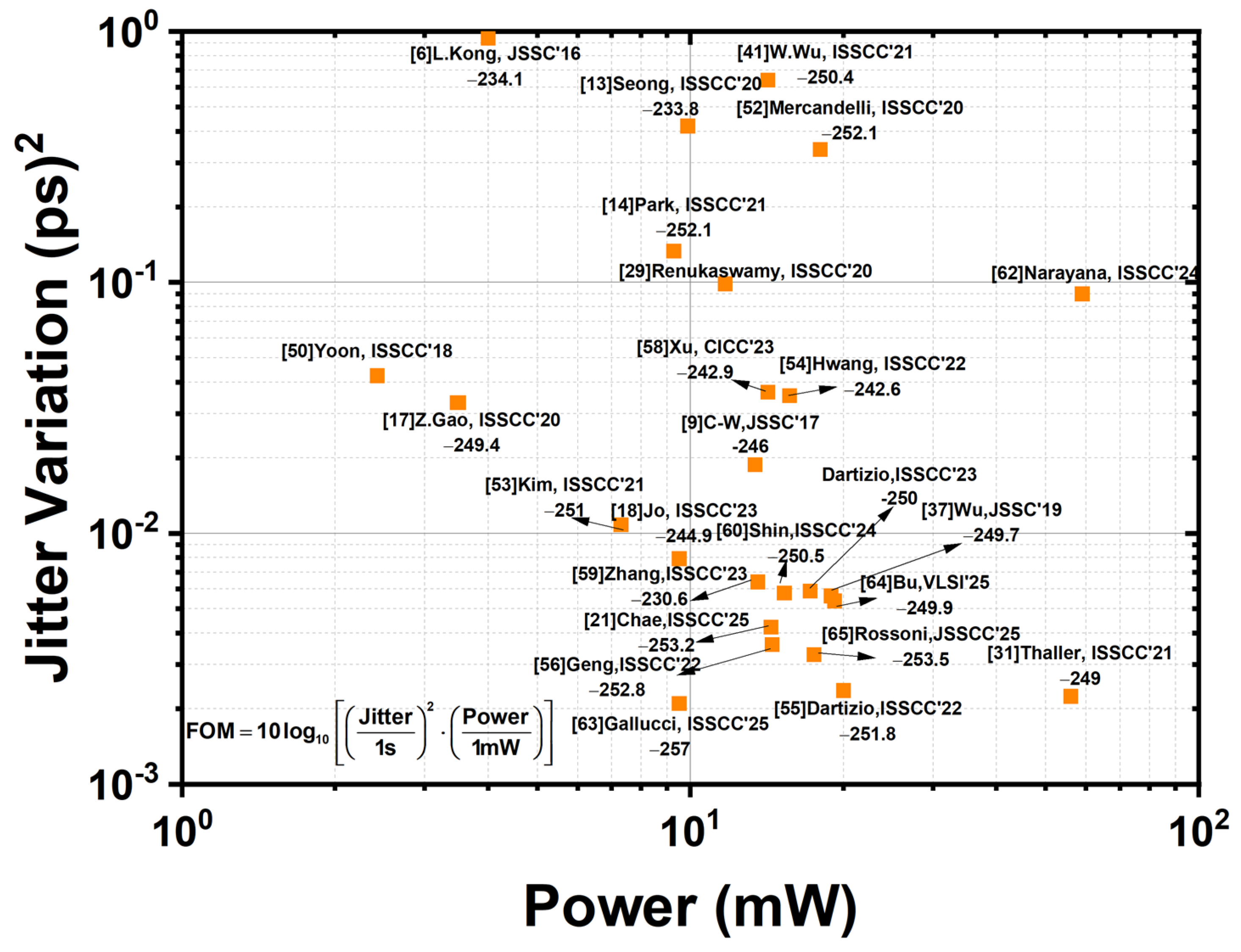 Sensors 25 05623 g016 Sensors 25 05623 g016