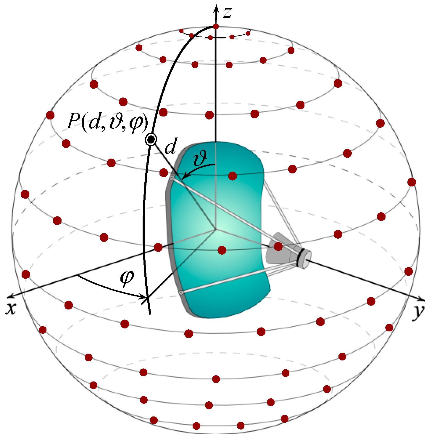 Sensors 25 05626 g001