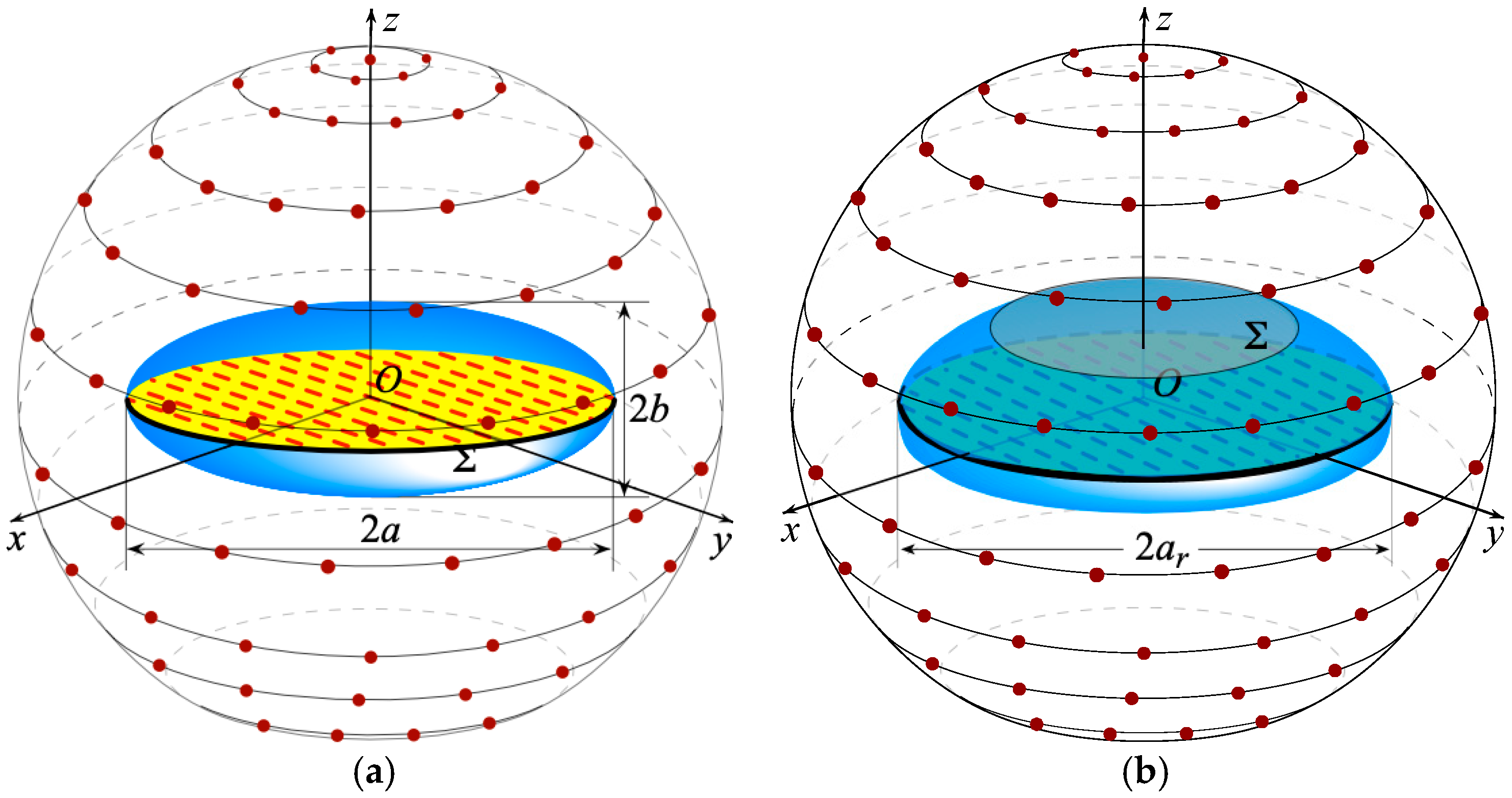 Sensors 25 05626 g002