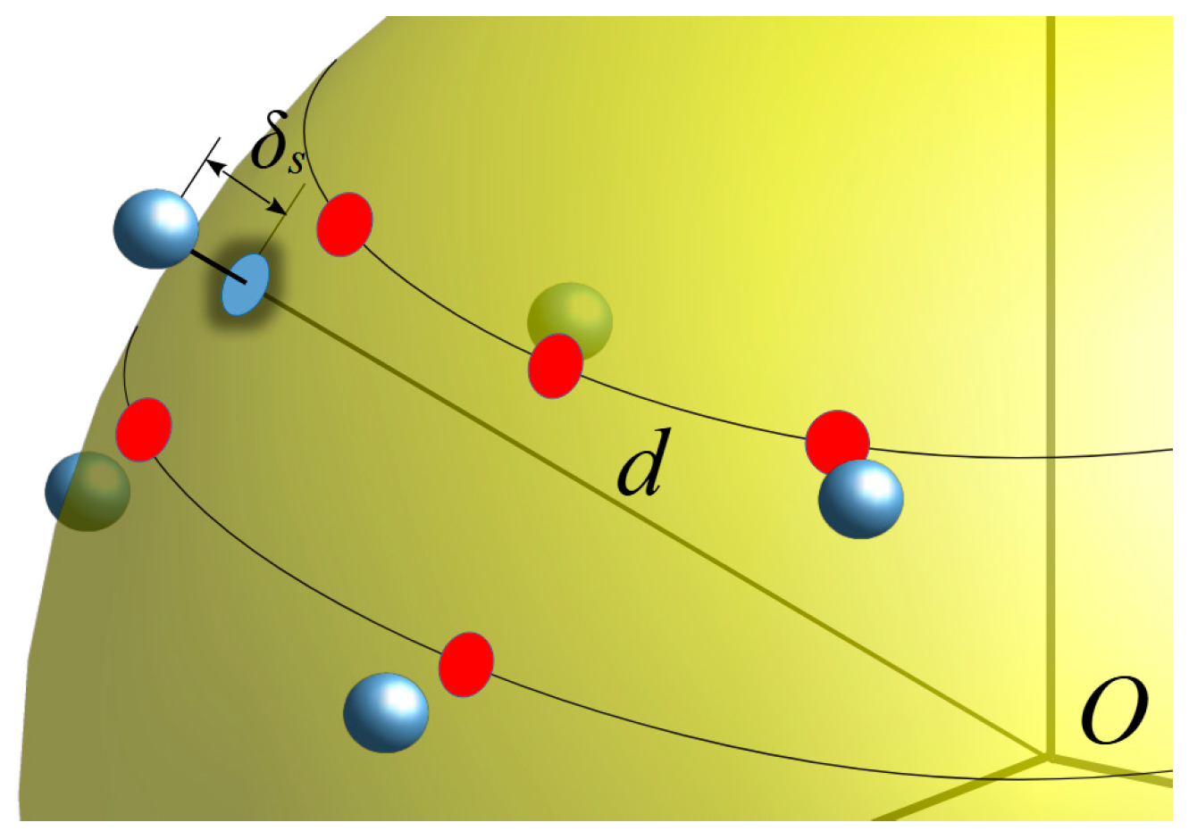 Sensors 25 05626 g003