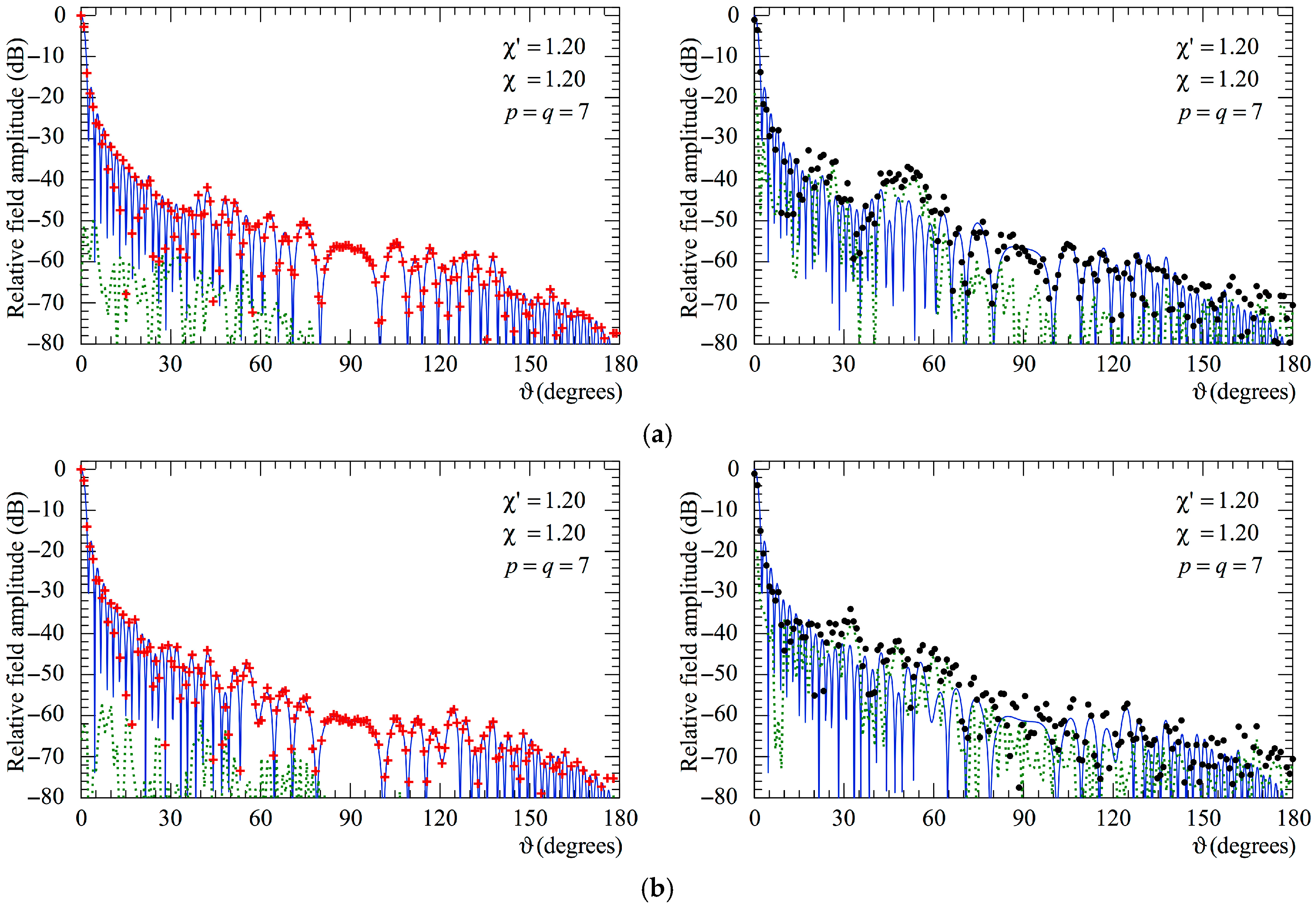 Sensors 25 05626 g013
