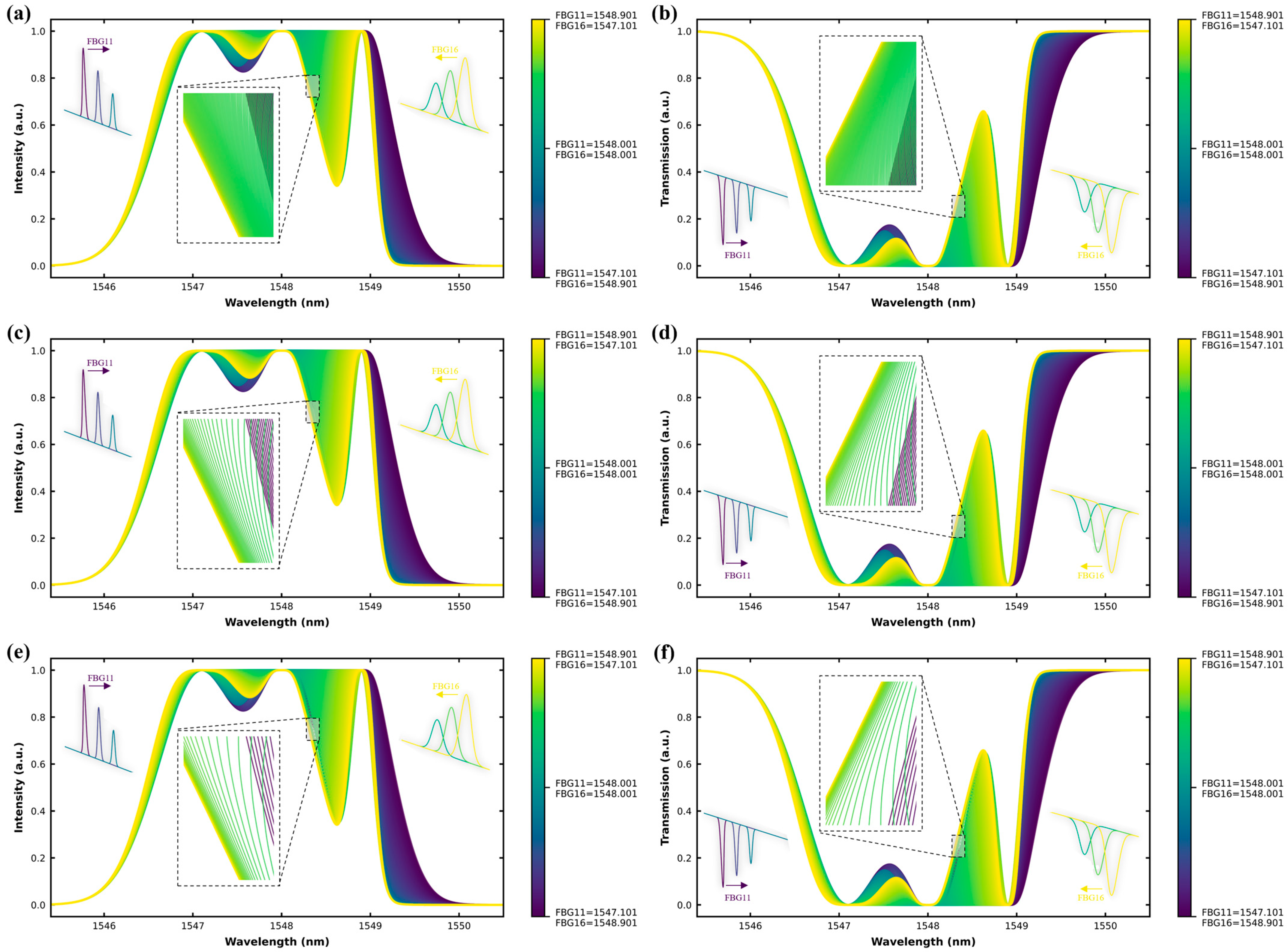 Sensors 25 05627 g004