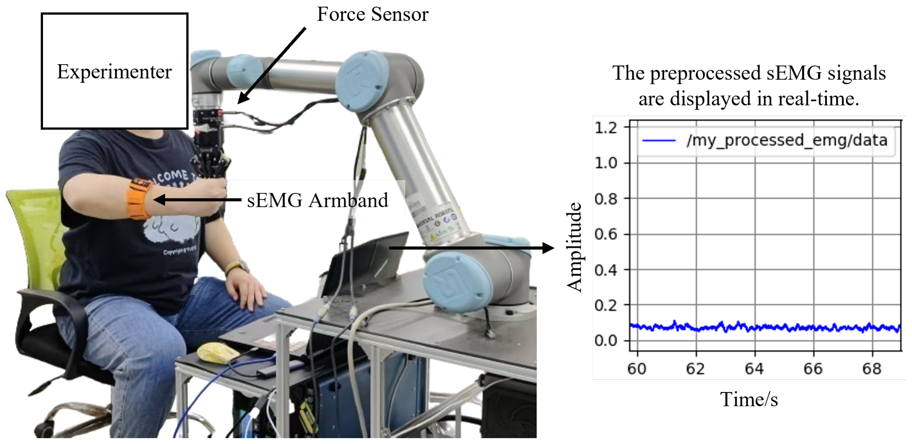 Sensors 25 05630 g002