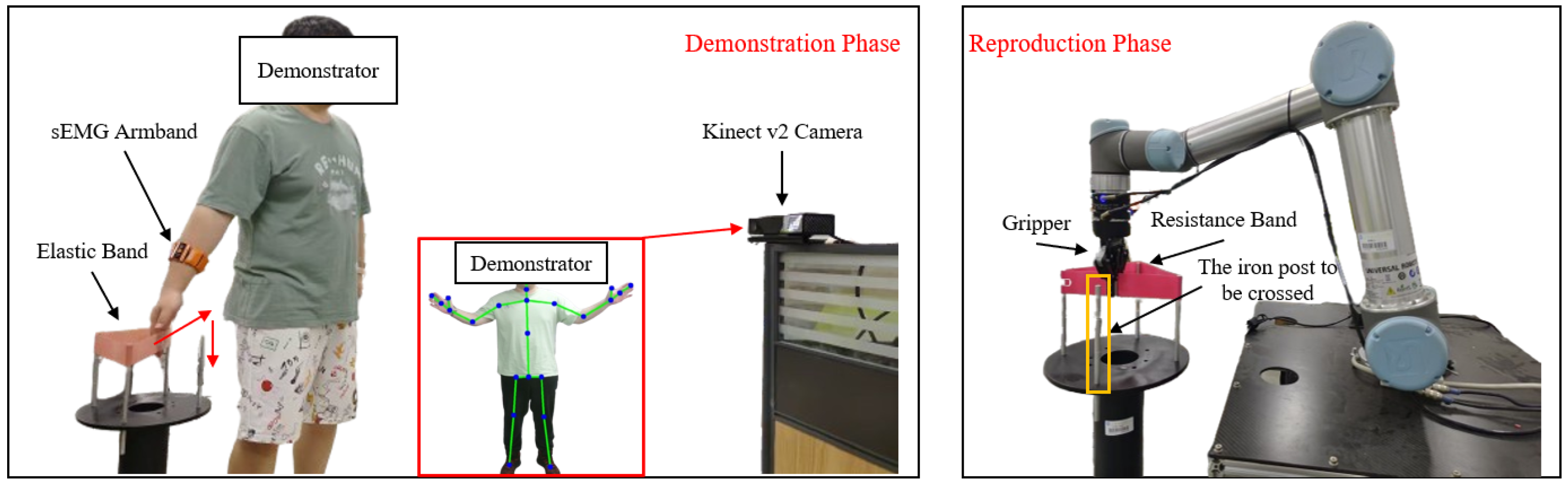 Sensors 25 05630 g007