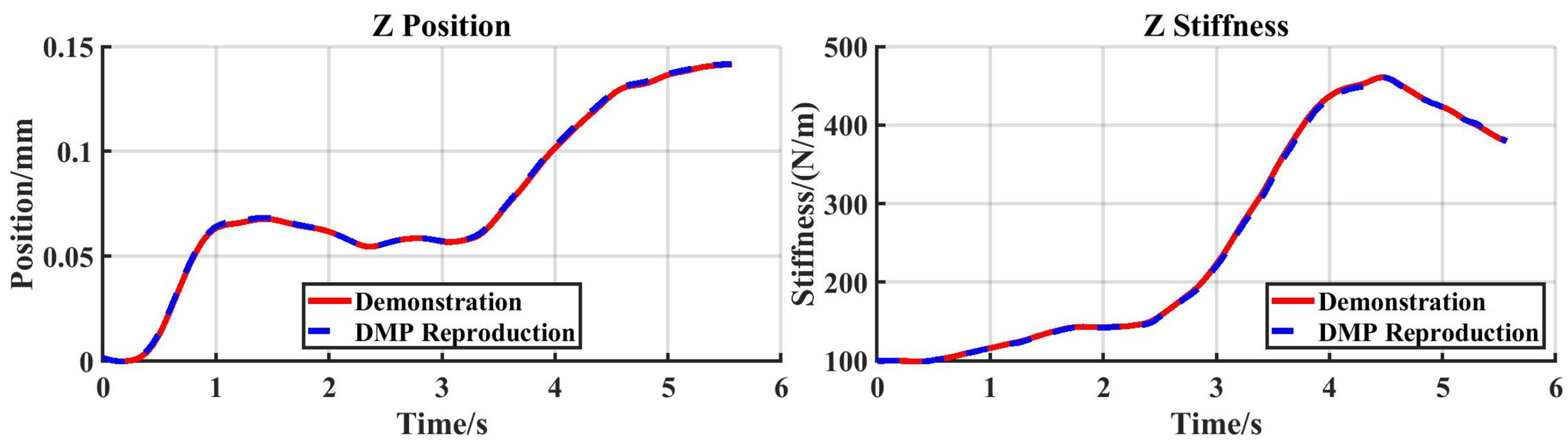 Sensors 25 05630 g010