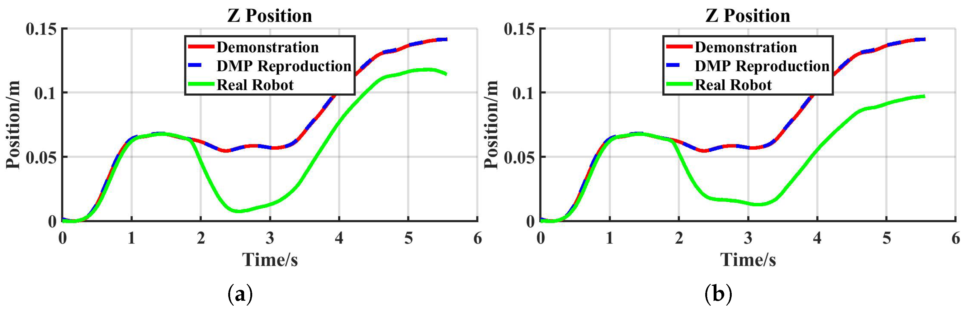 Sensors 25 05630 g011