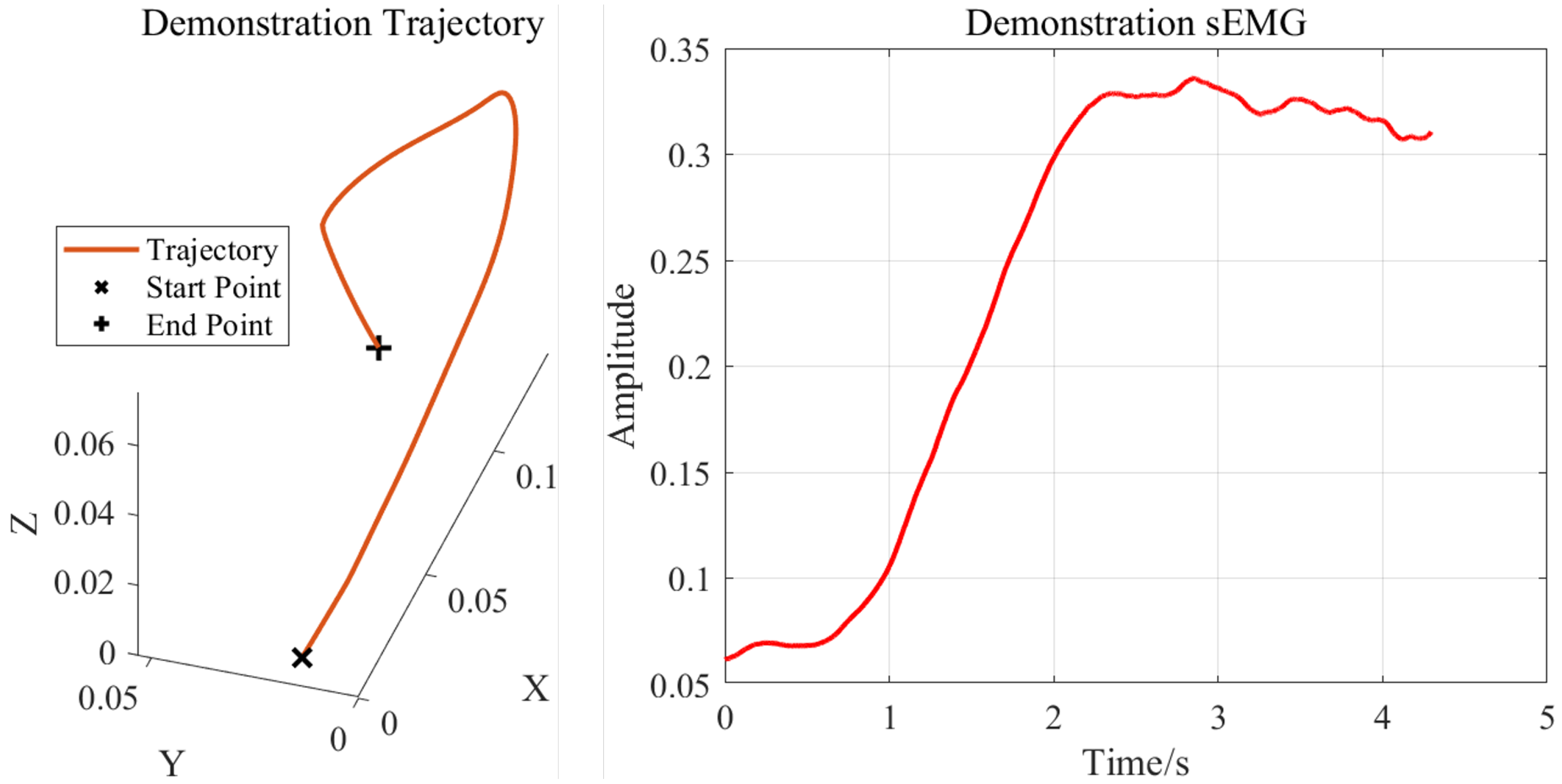 Sensors 25 05630 g013